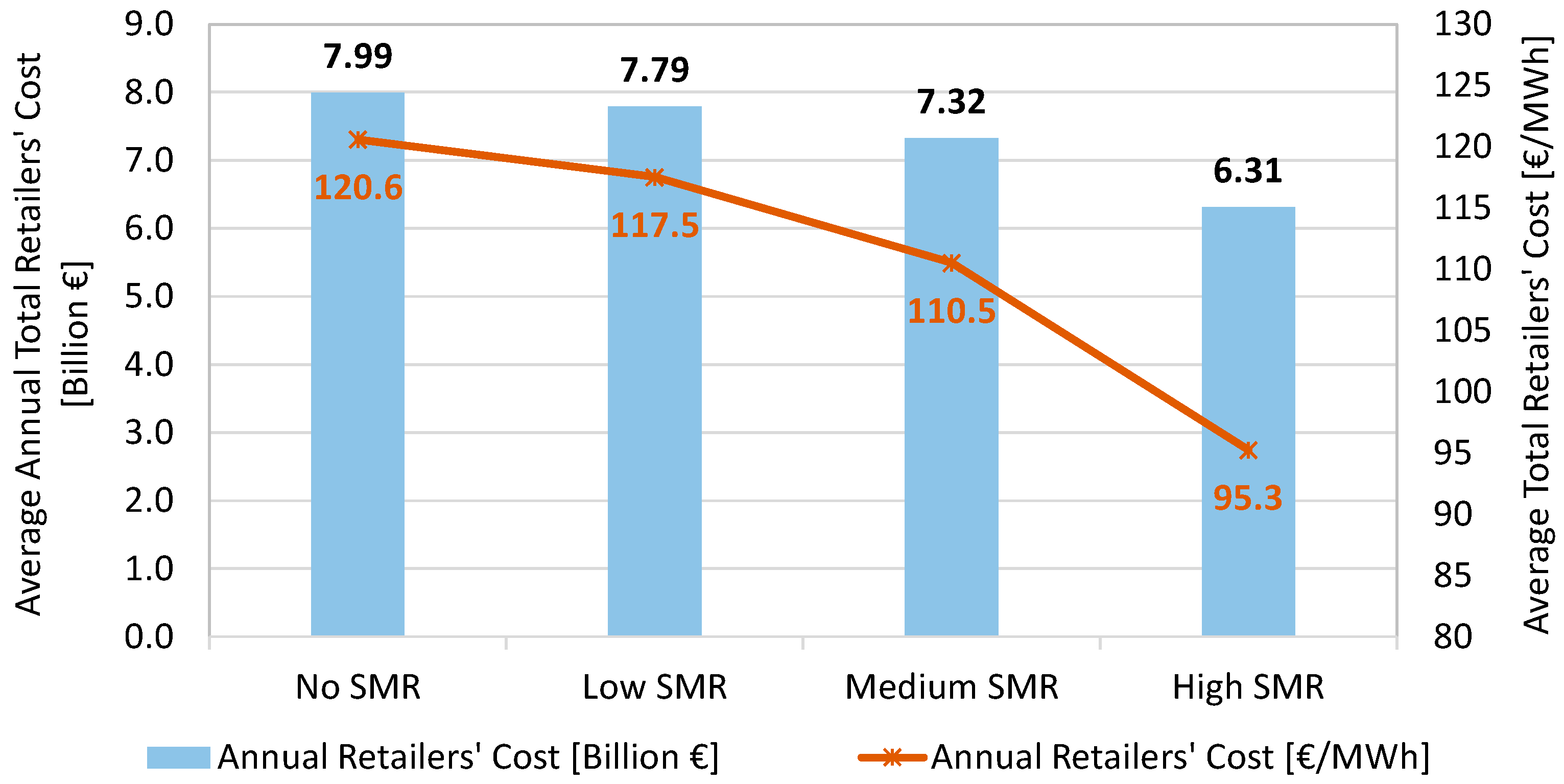 Energies 18 02578 g014