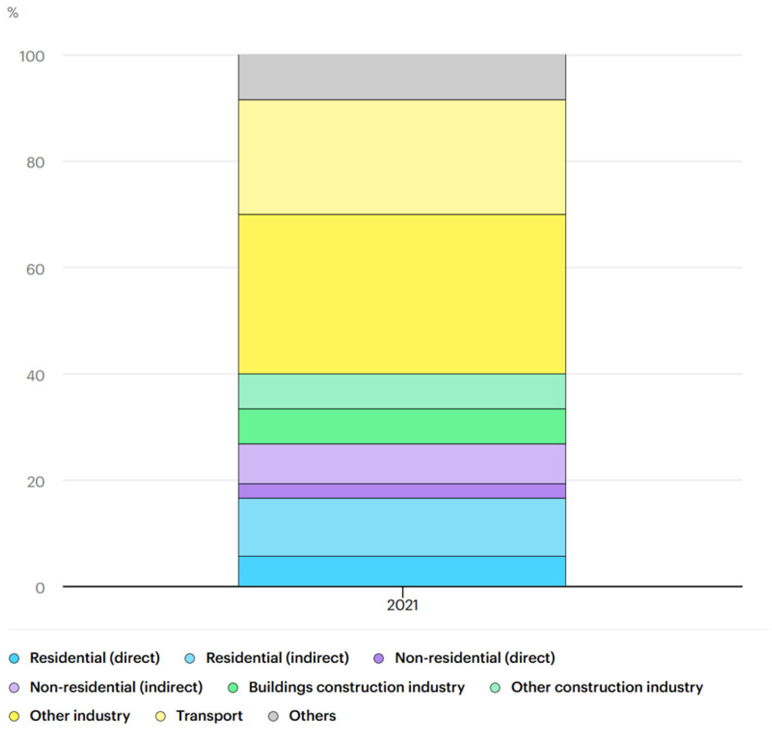 Energies 18 02581 g001