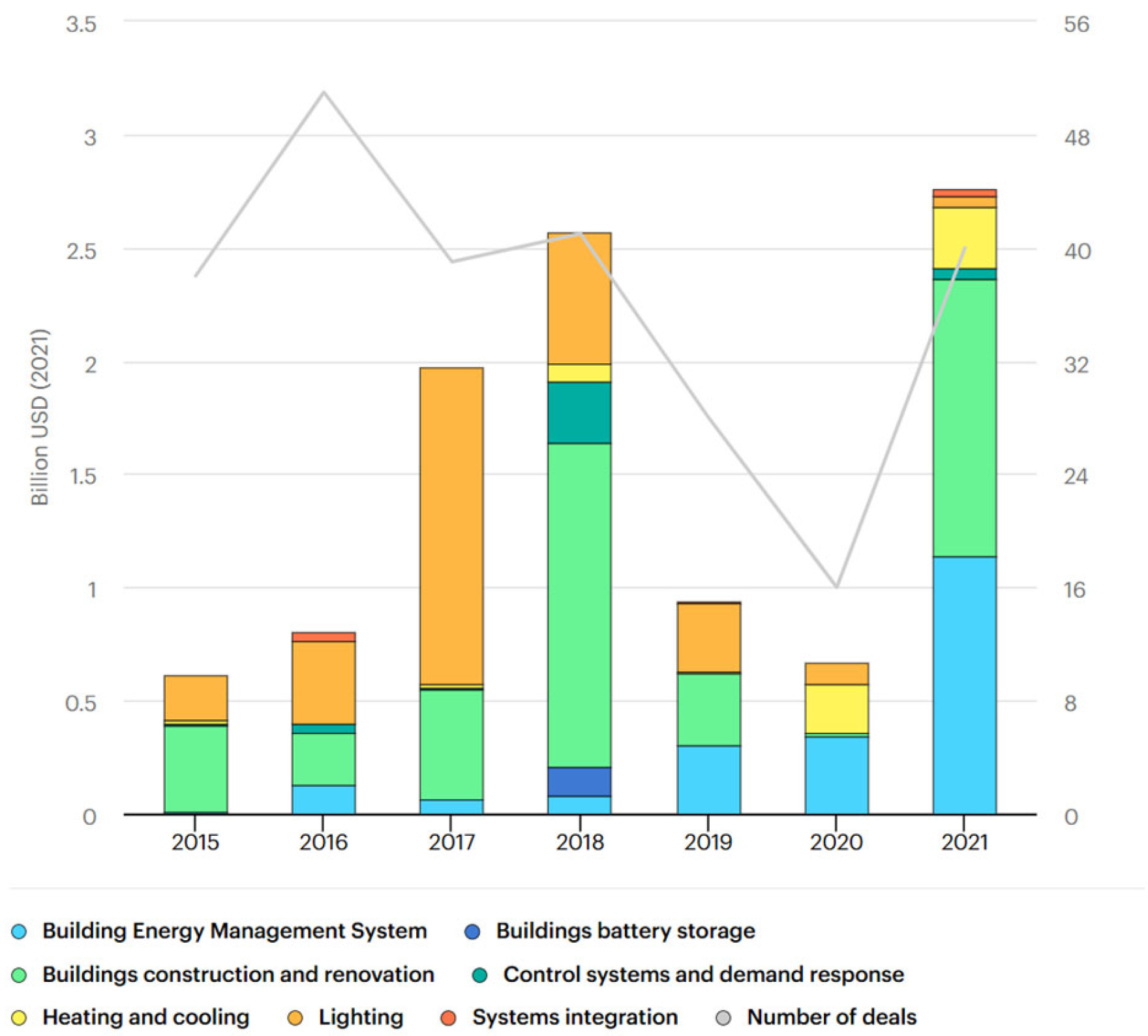 Energies 18 02581 g002