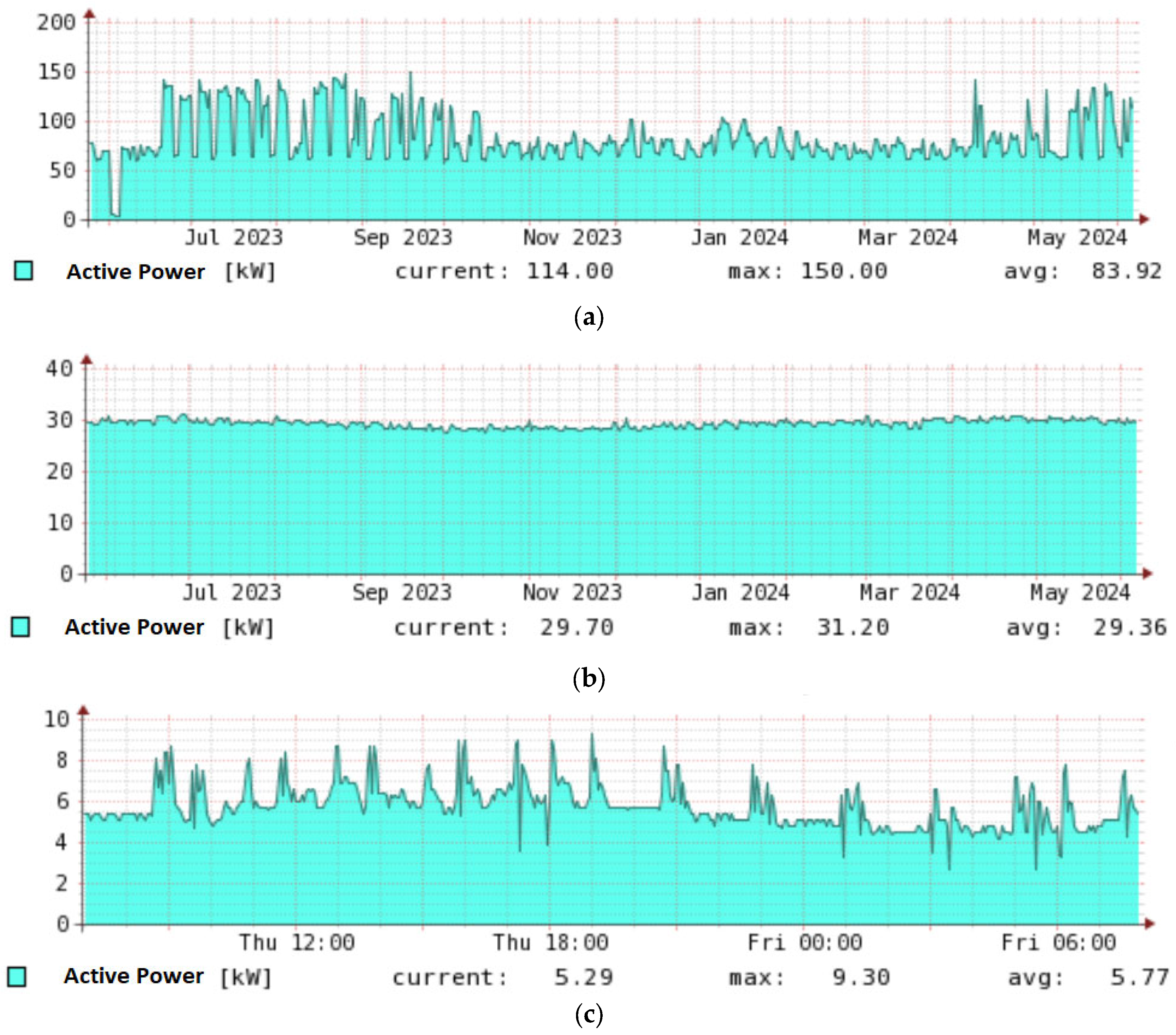 Energies 18 02581 g004