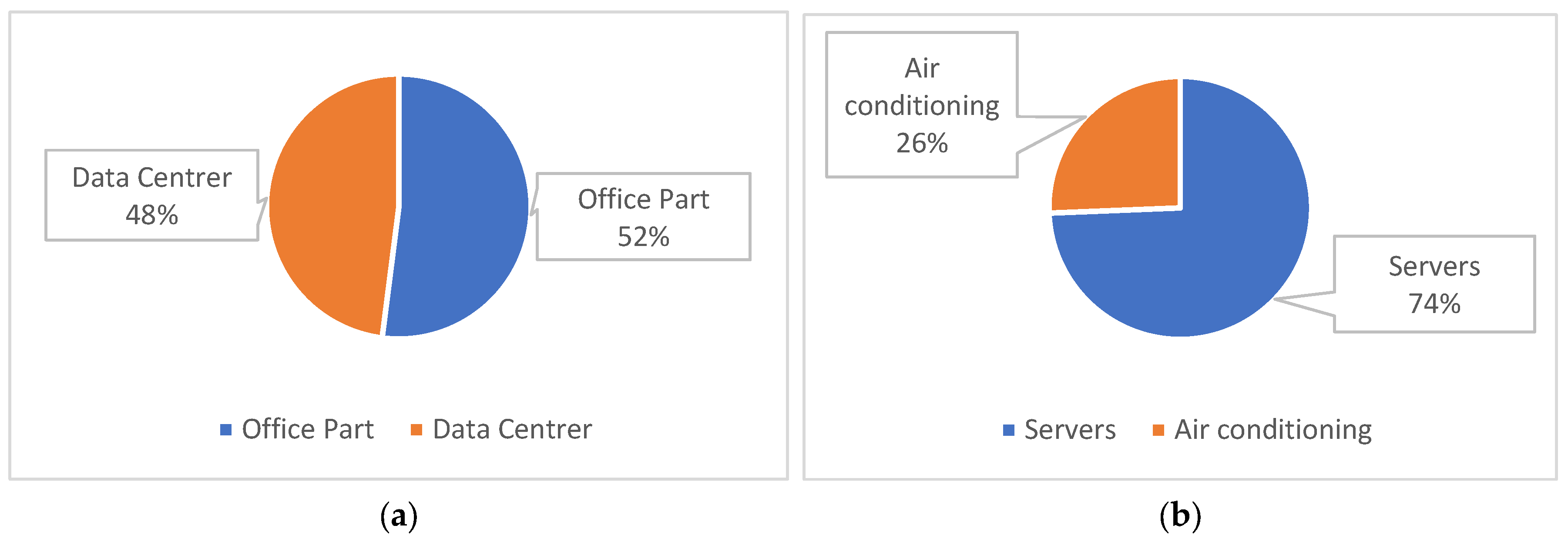 Energies 18 02581 g005