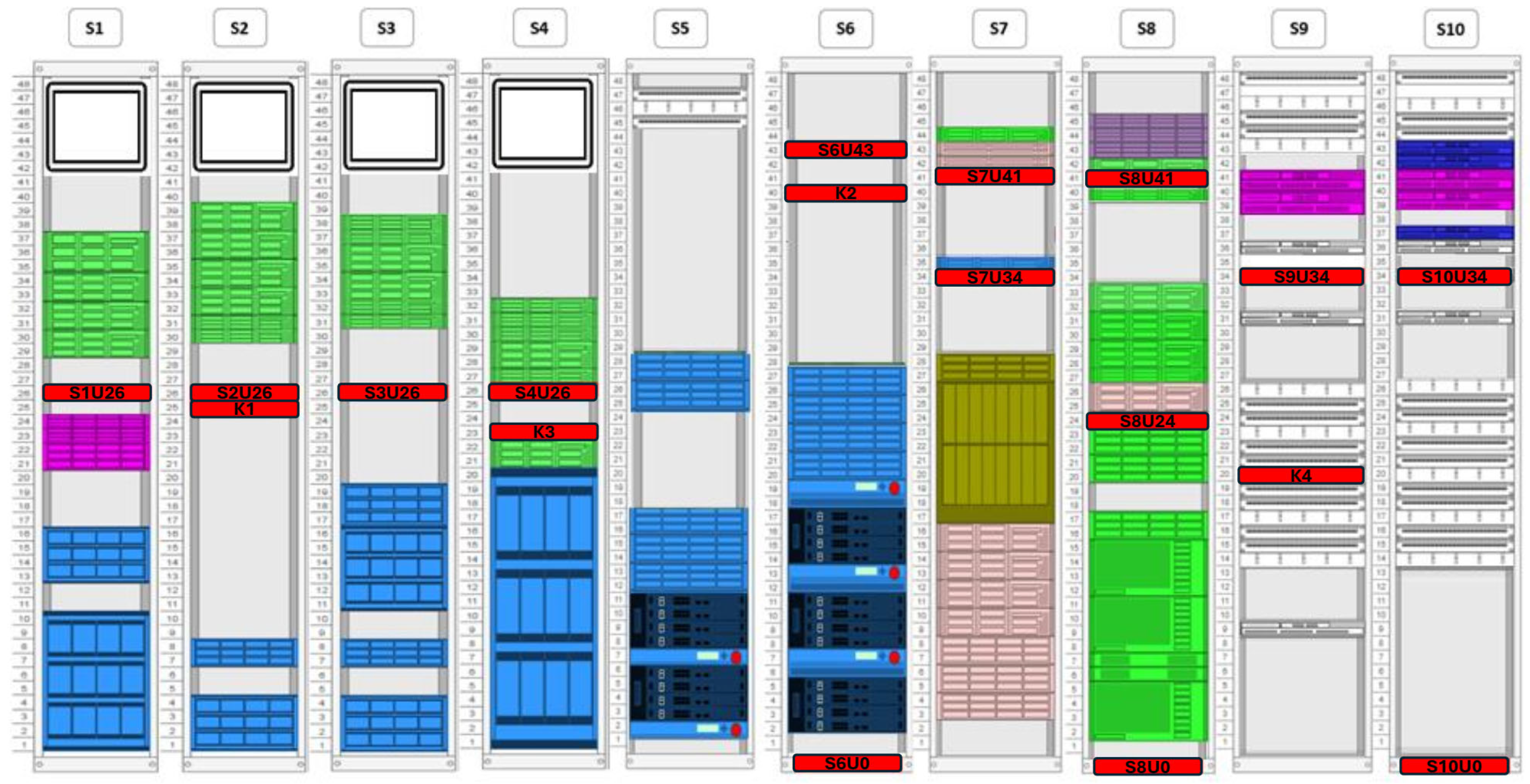 Energies 18 02581 g008