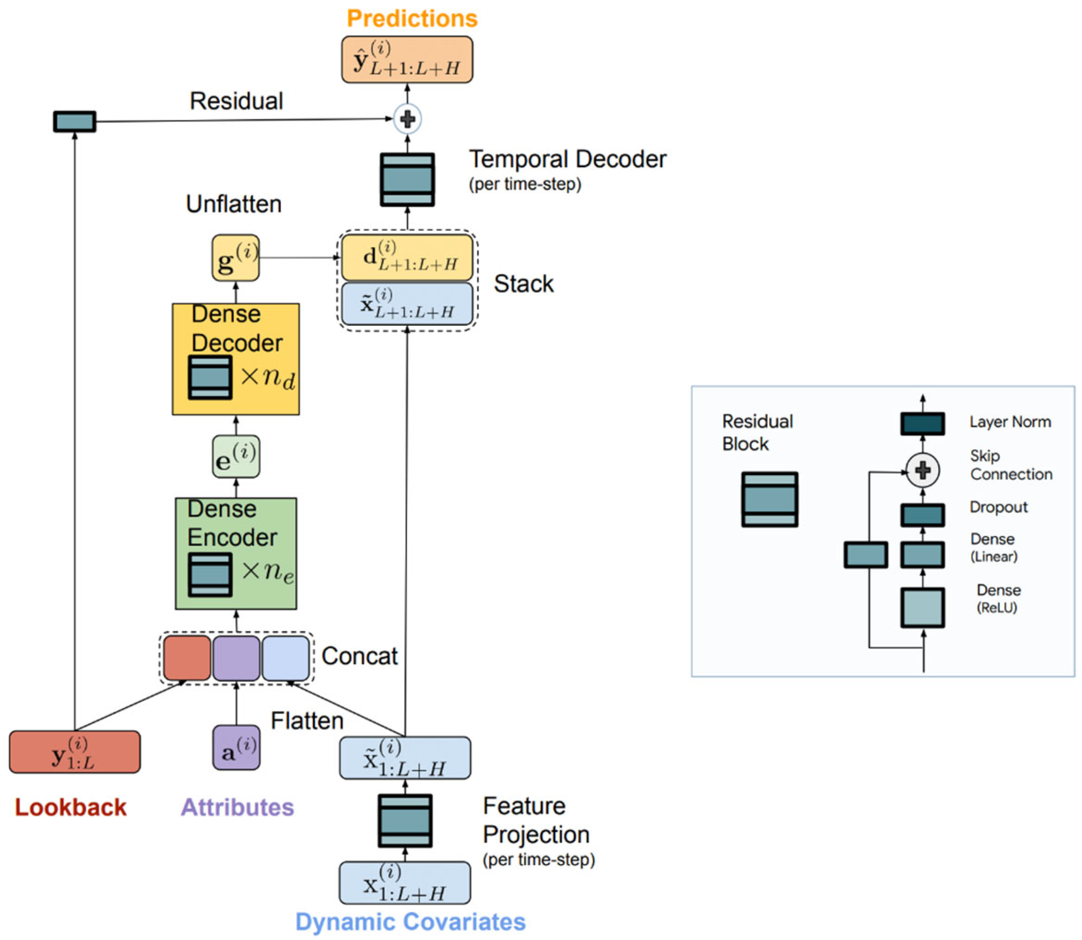 Energies 18 02581 g010