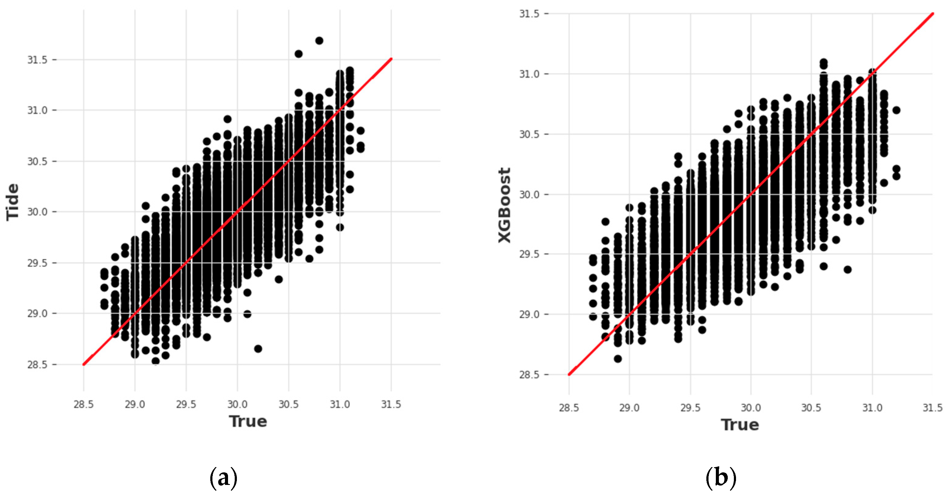 Energies 18 02581 g014