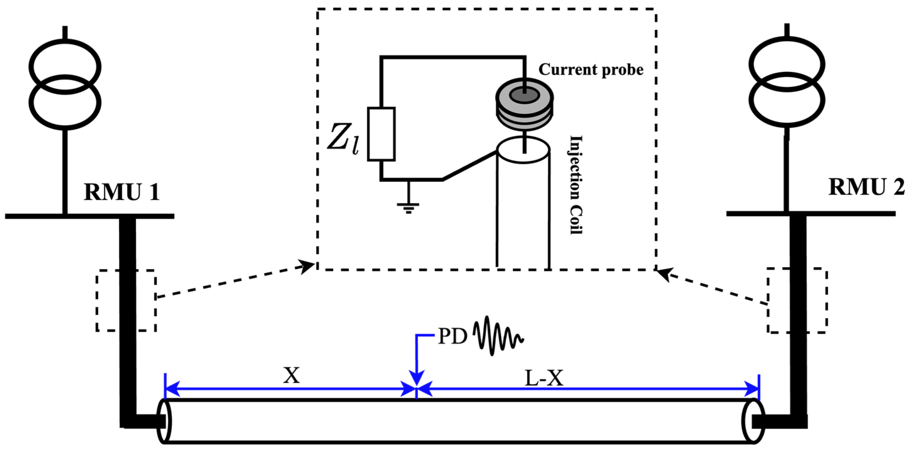 Energies 18 02583 g005