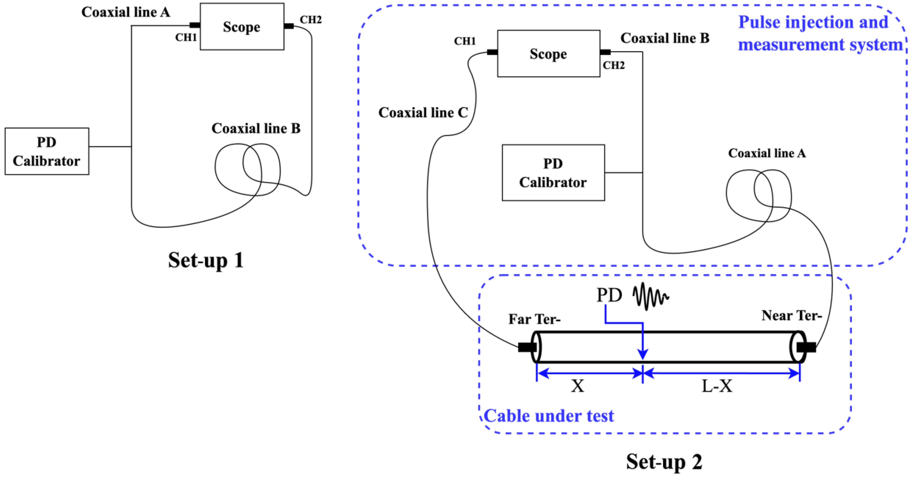 Energies 18 02583 g006