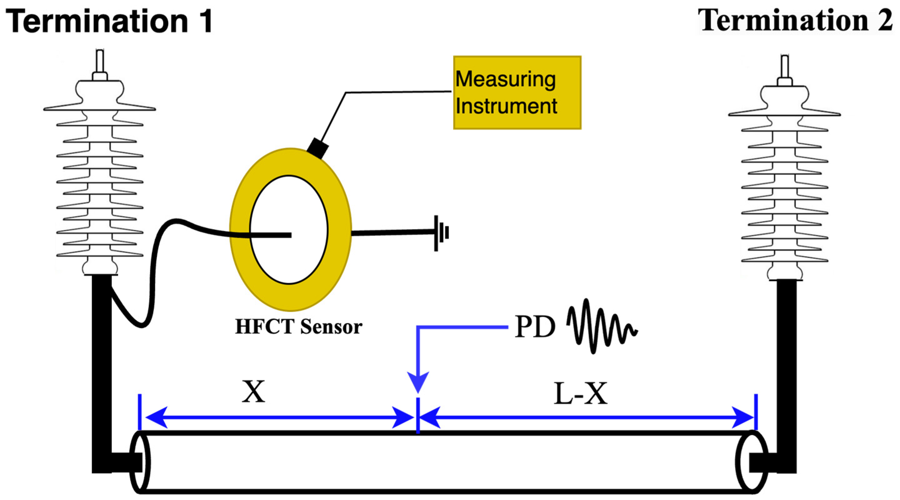Energies 18 02583 g007