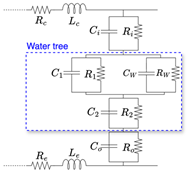Energies 18 02583 i005