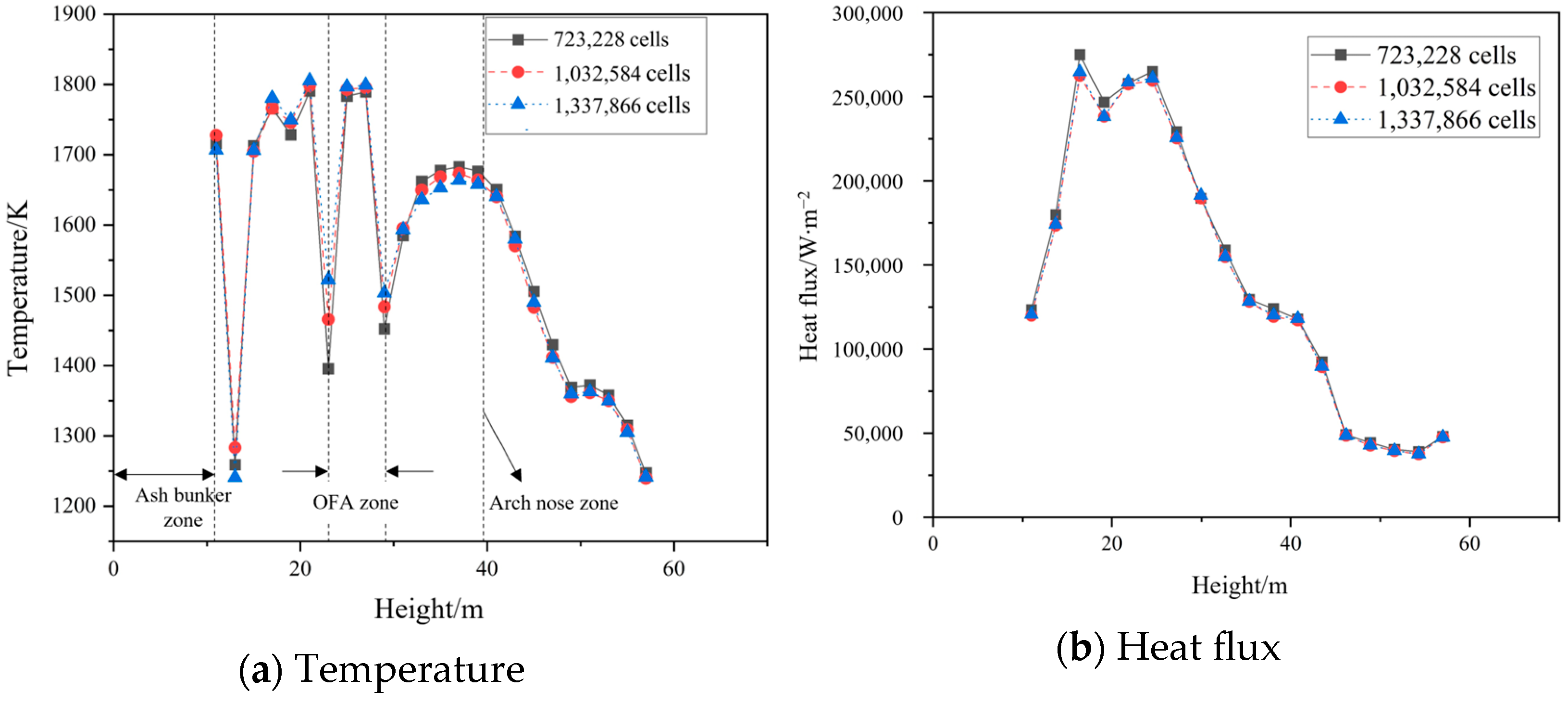 Energies 18 02585 g003