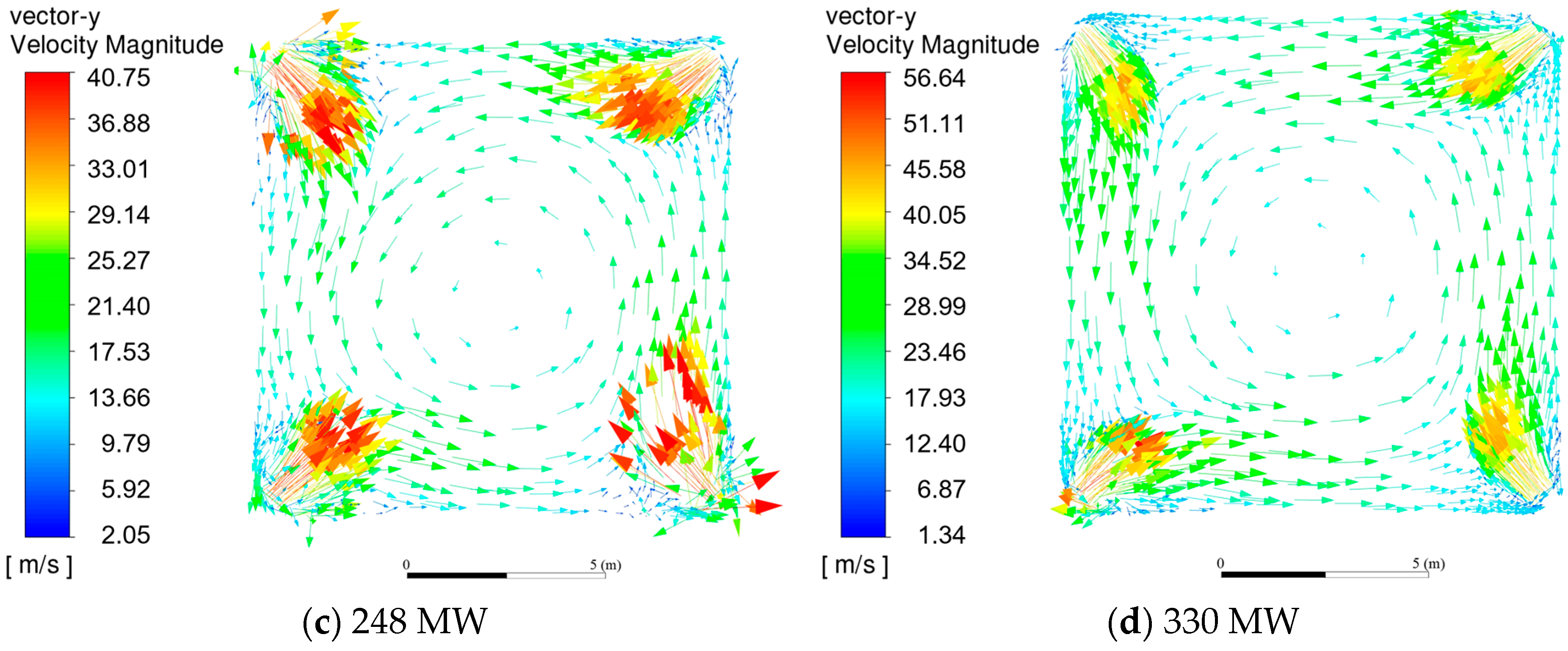 Energies 18 02585 g006b