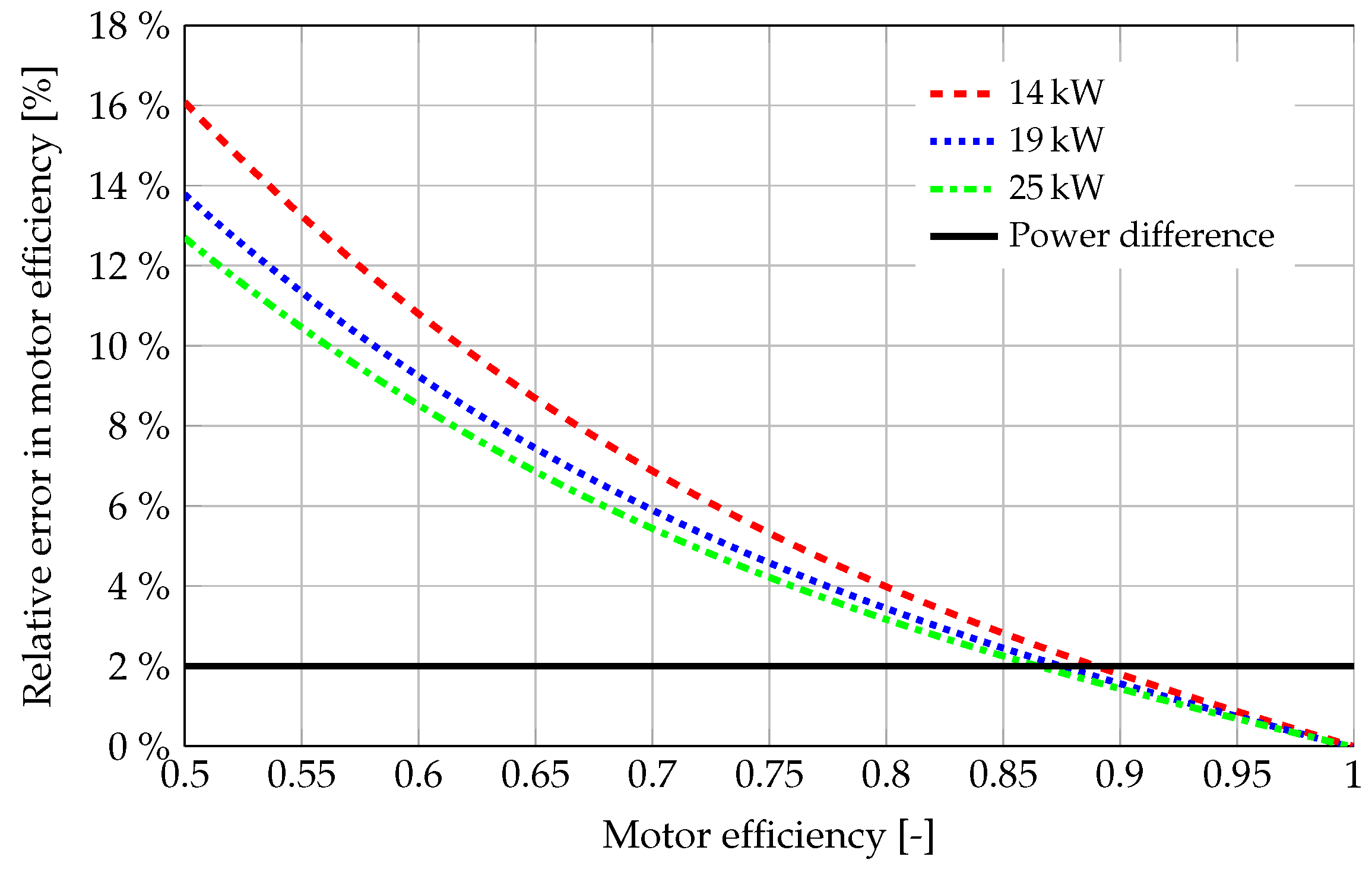 Energies 18 02586 g011