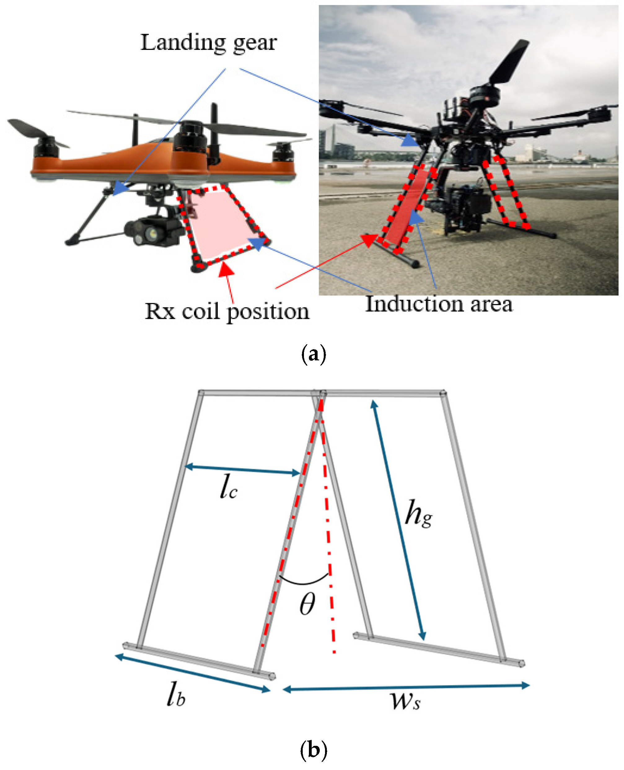 Energies 18 02587 g002