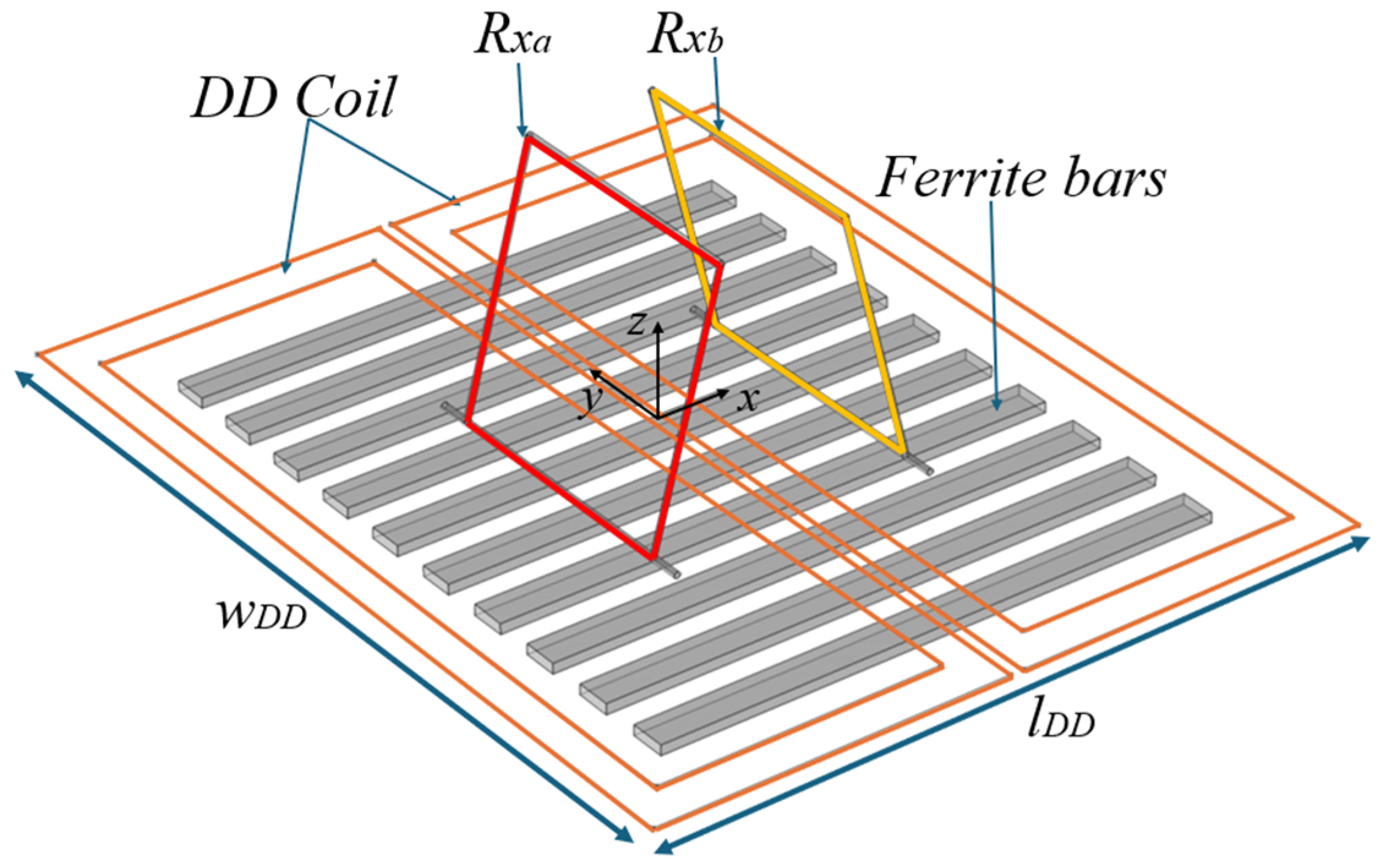 Energies 18 02587 g003