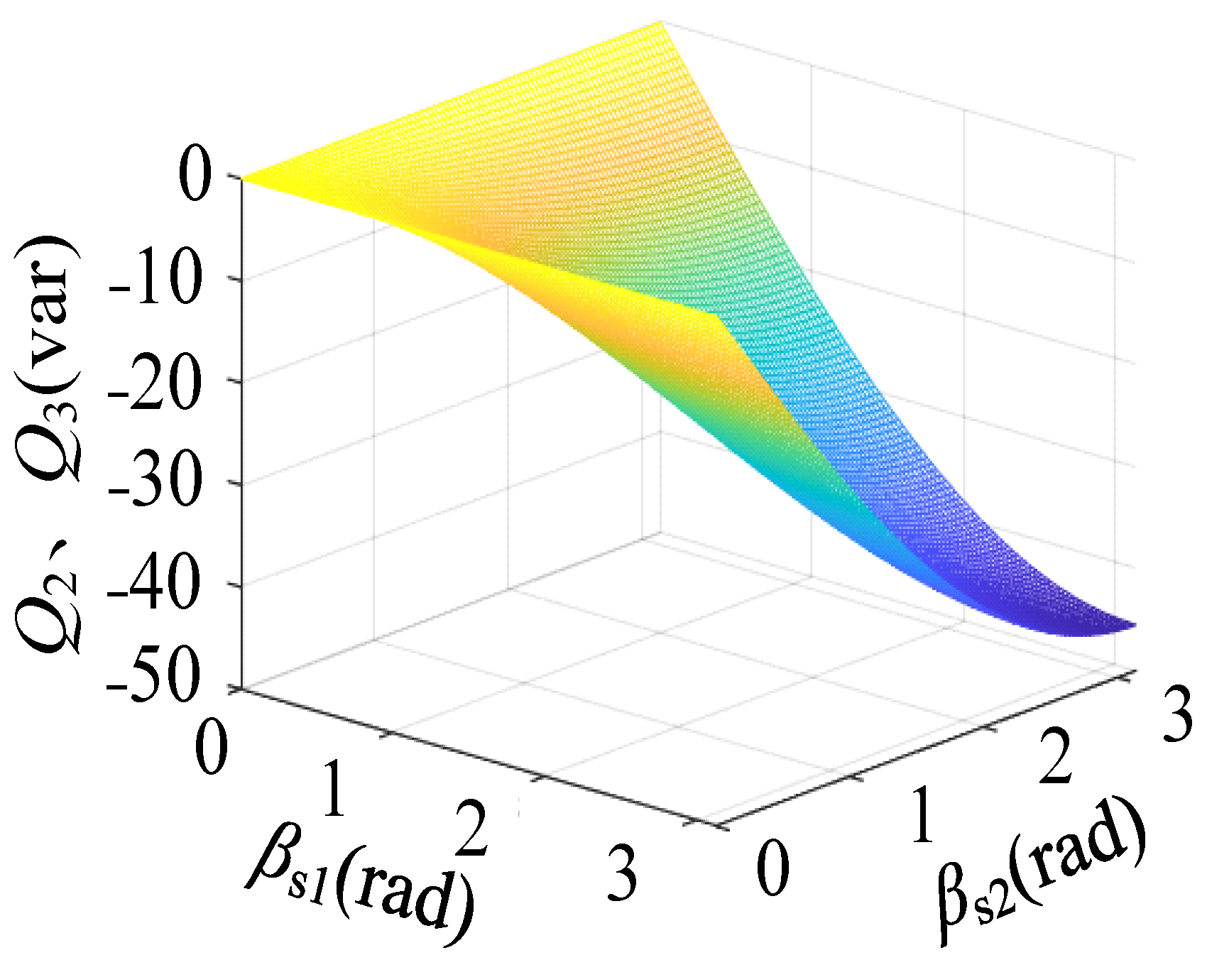 Energies 18 02589 g005