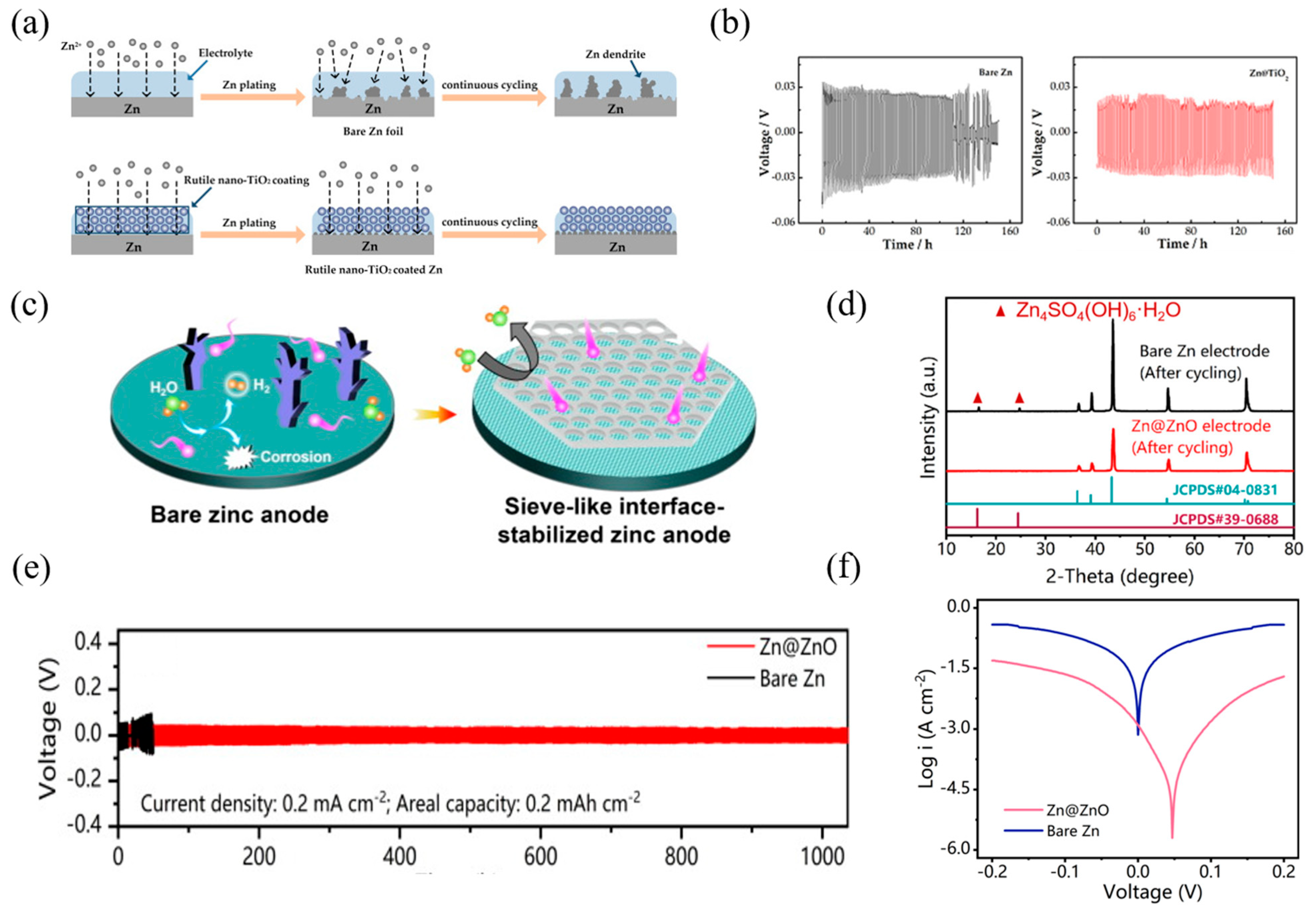 Energies 18 02592 g007