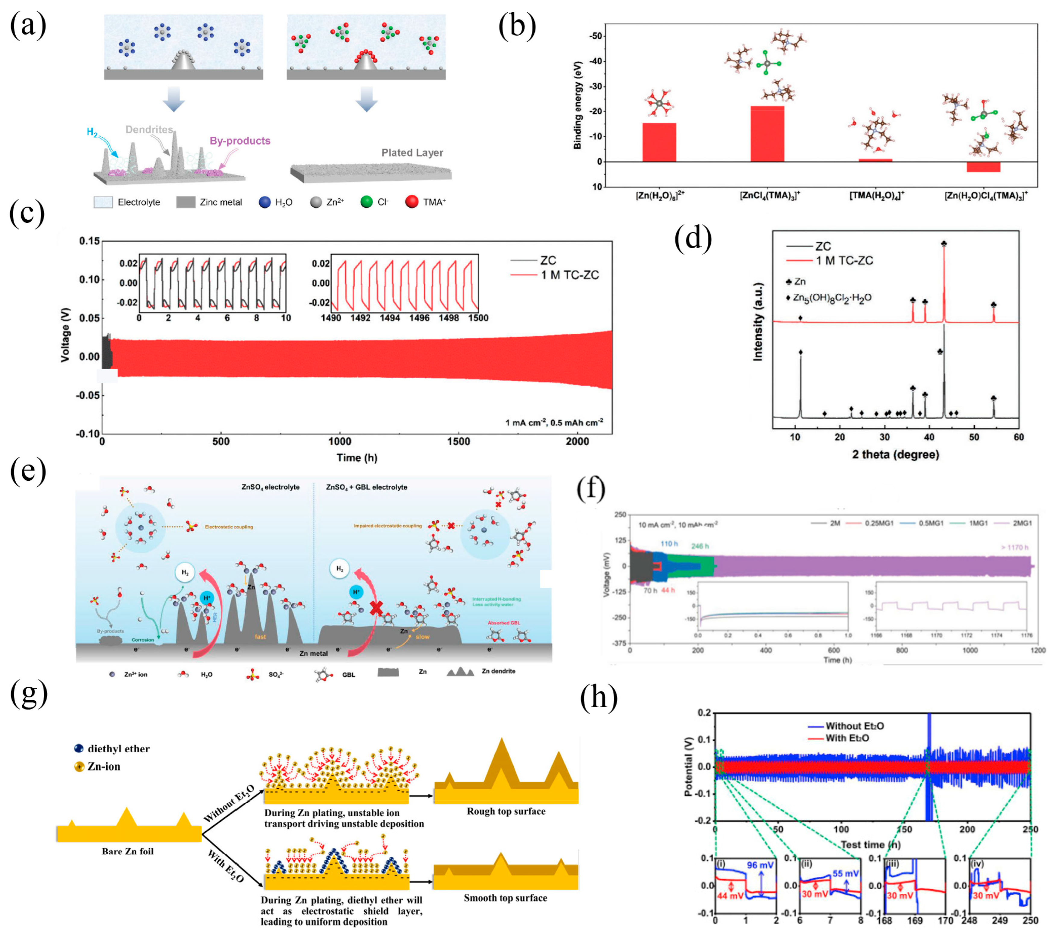 Energies 18 02592 g009