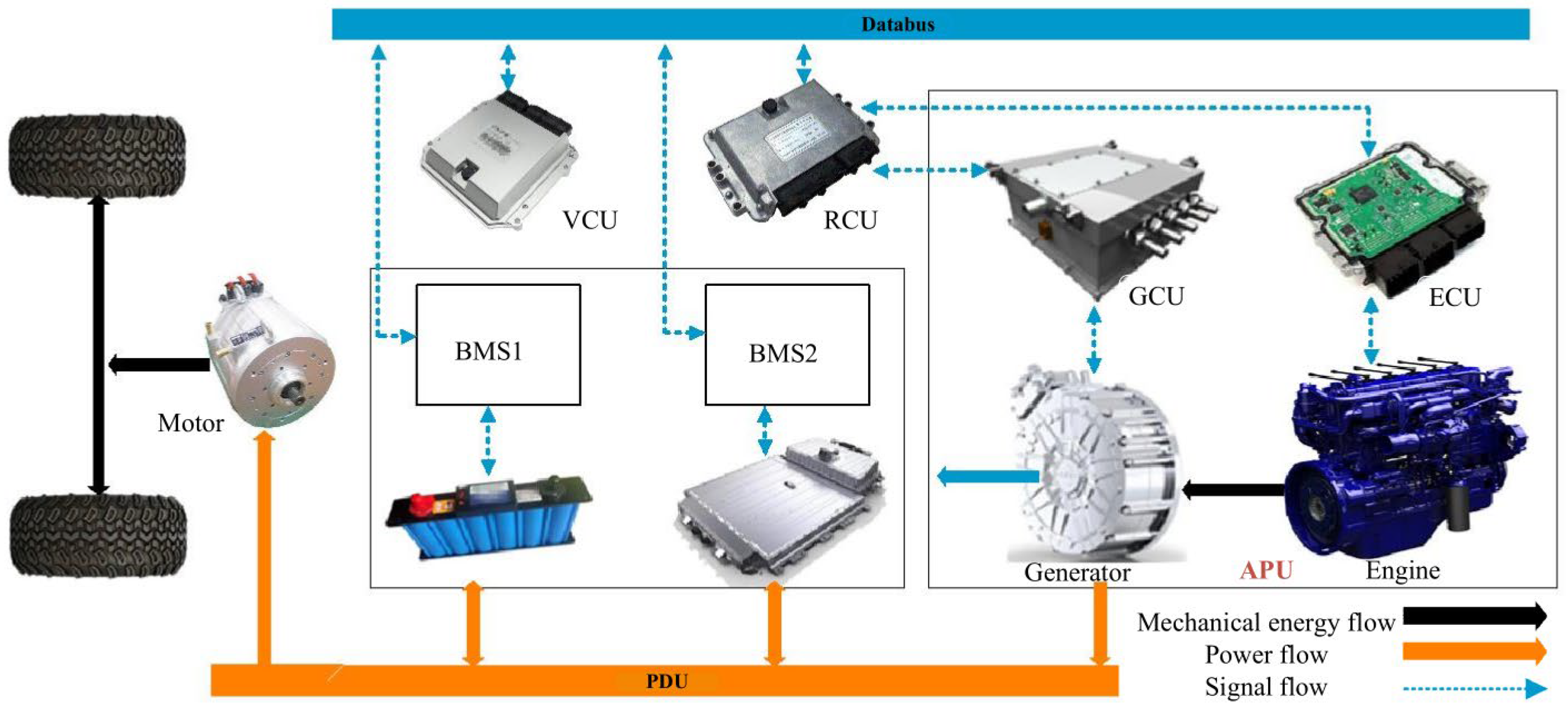 Energies 18 02593 g001