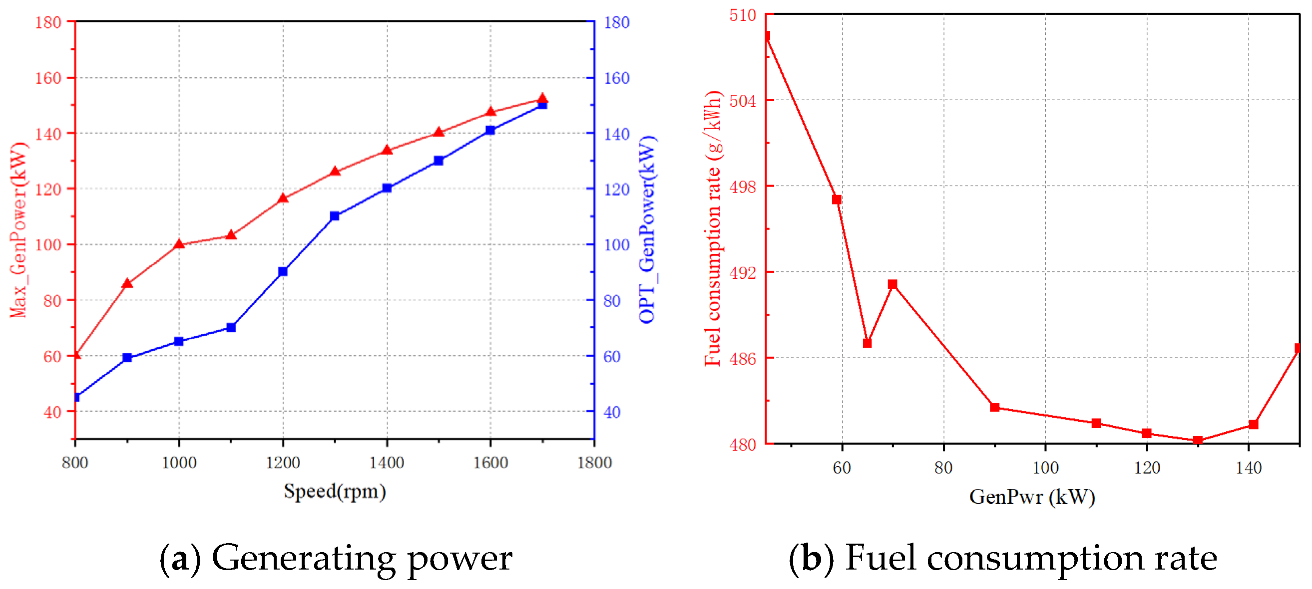 Energies 18 02593 g006