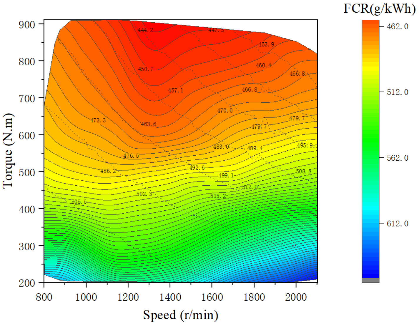 Energies 18 02593 g007