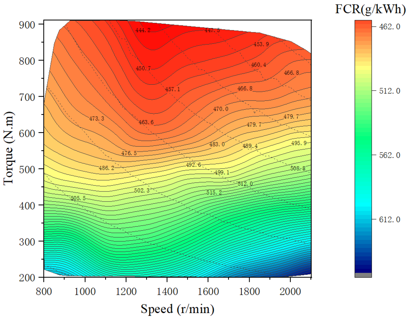 Energies 18 02593 g008