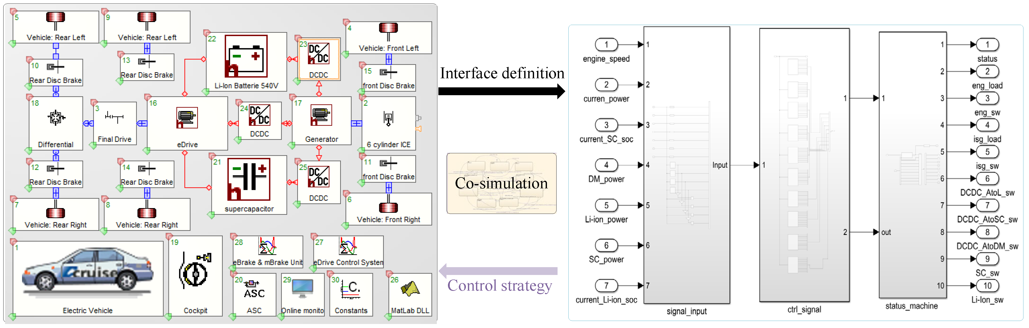 Energies 18 02593 g009