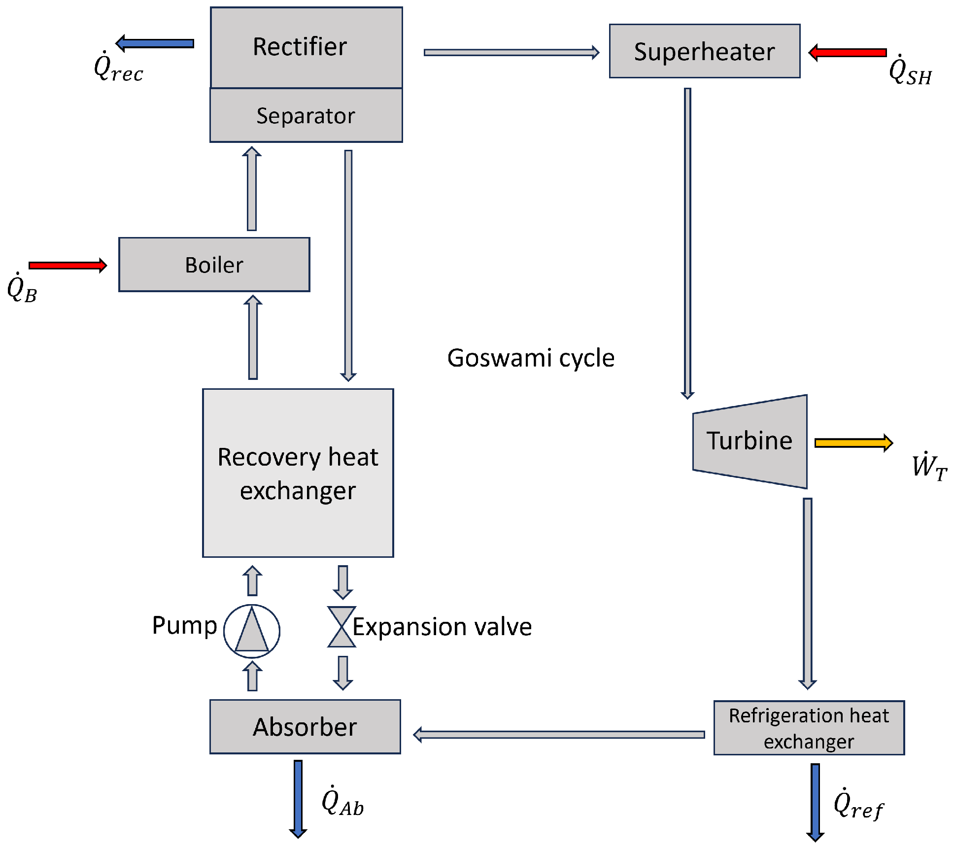 Energies 18 02594 g007