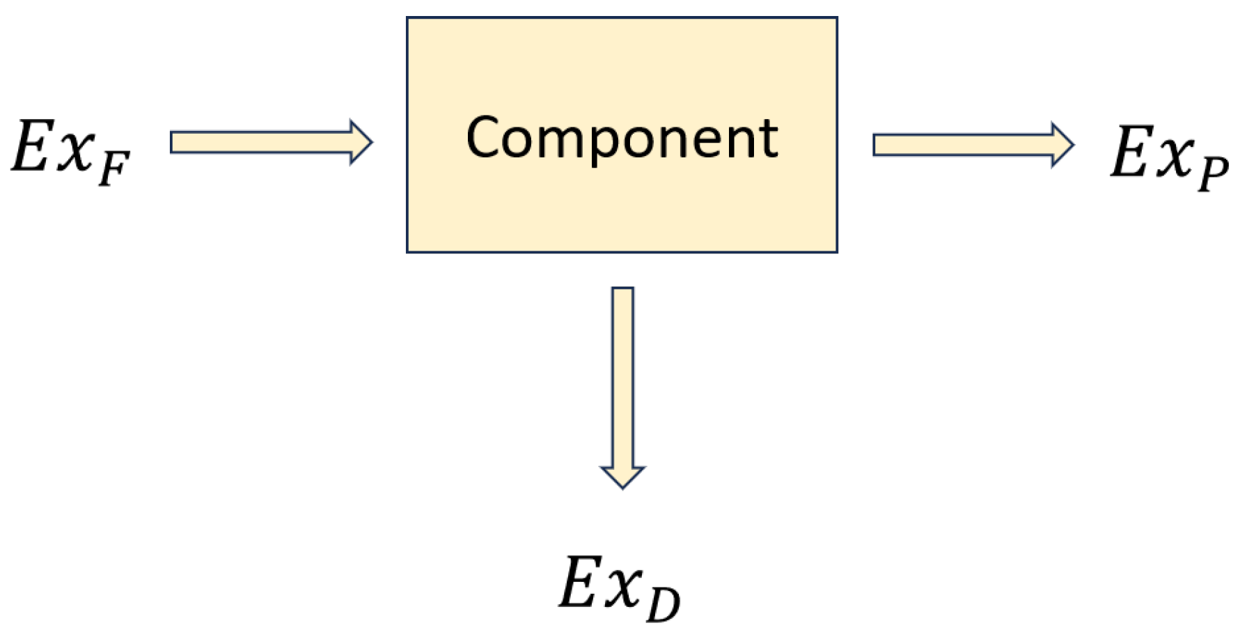 Energies 18 02594 g009