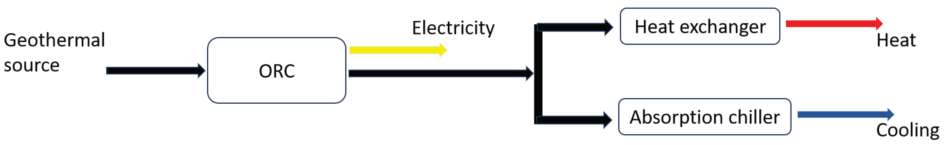 Energies 18 02594 g012