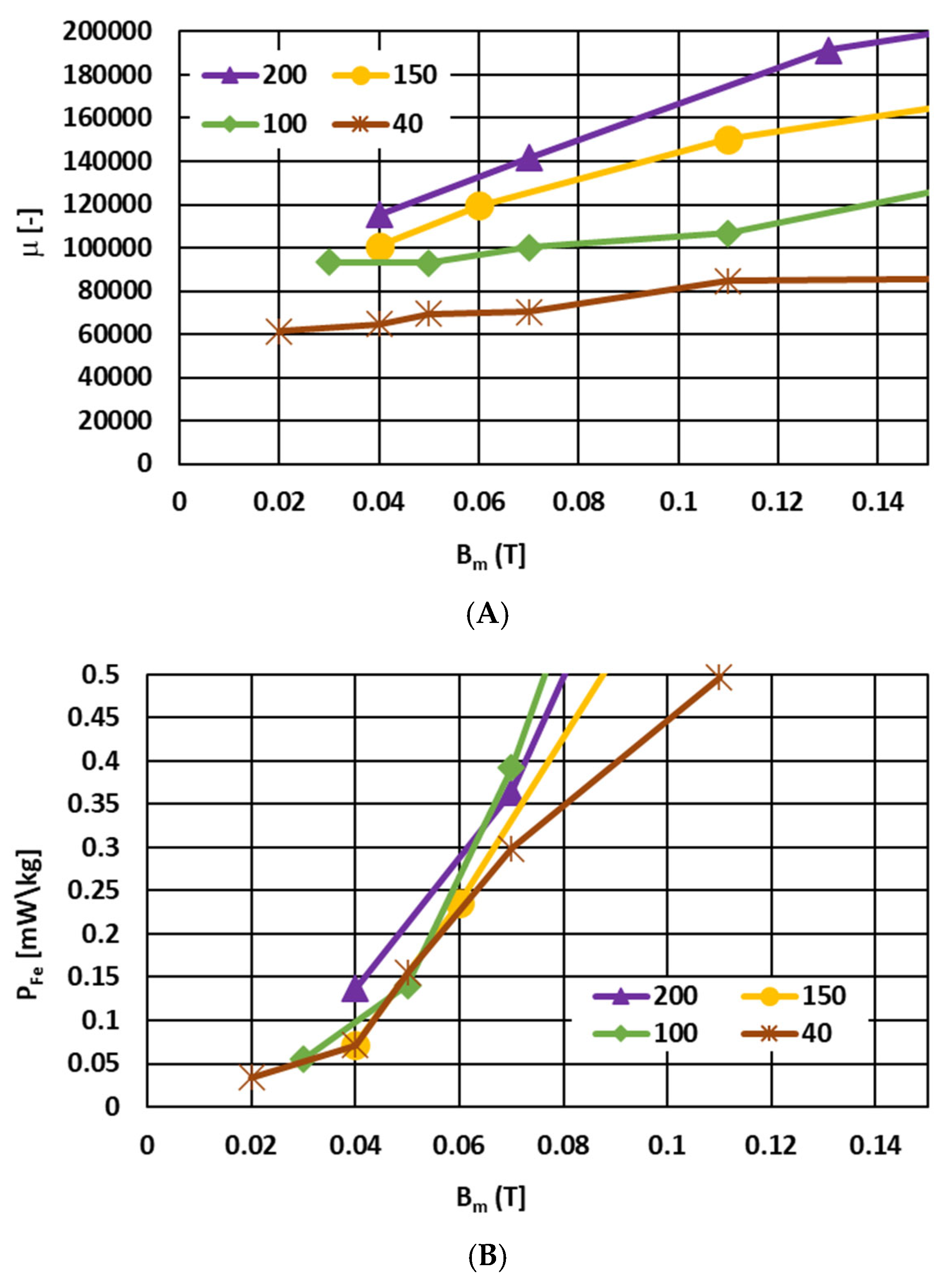 Energies 18 02595 g001
