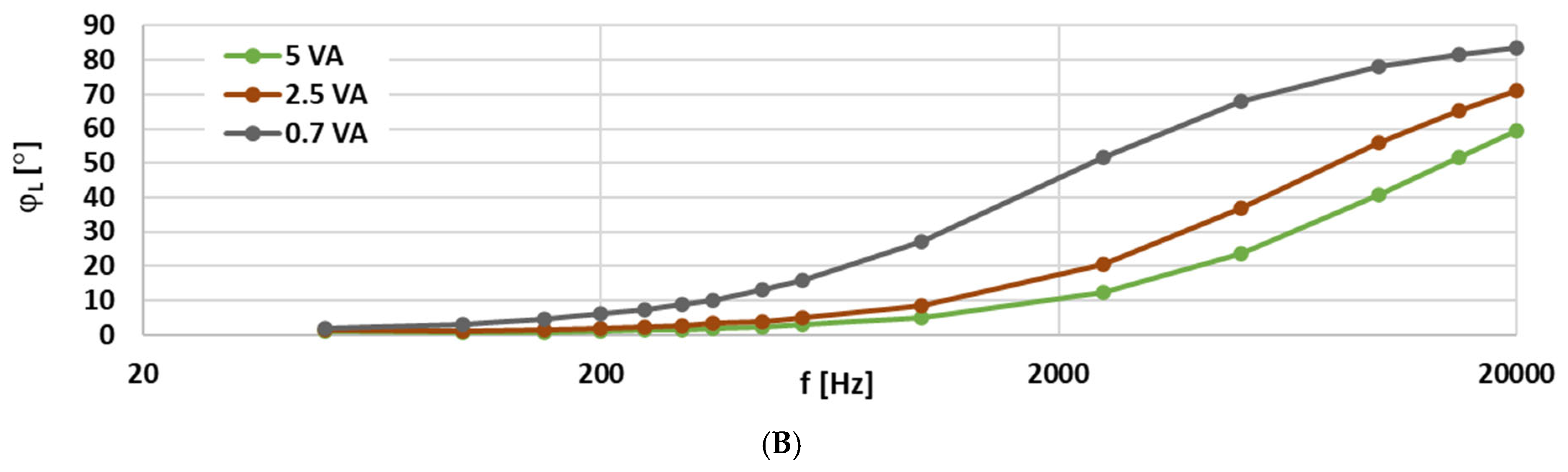 Energies 18 02595 g004b