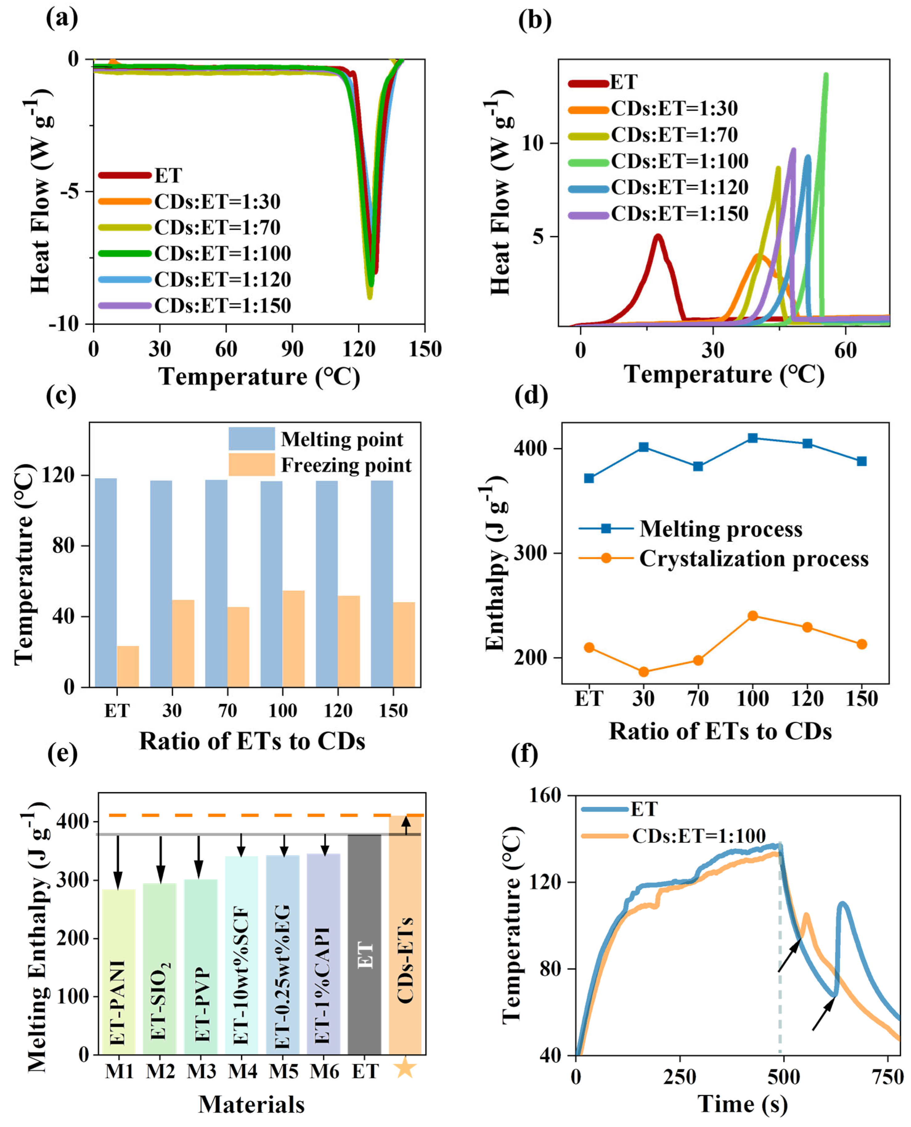 Energies 18 02597 g001