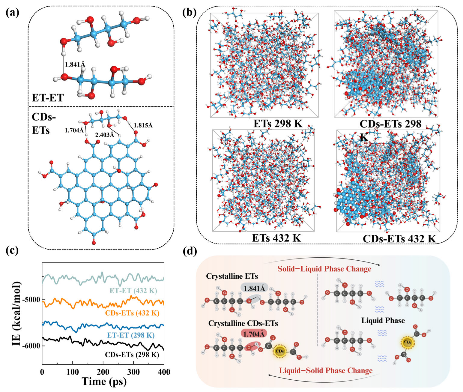 Energies 18 02597 g003