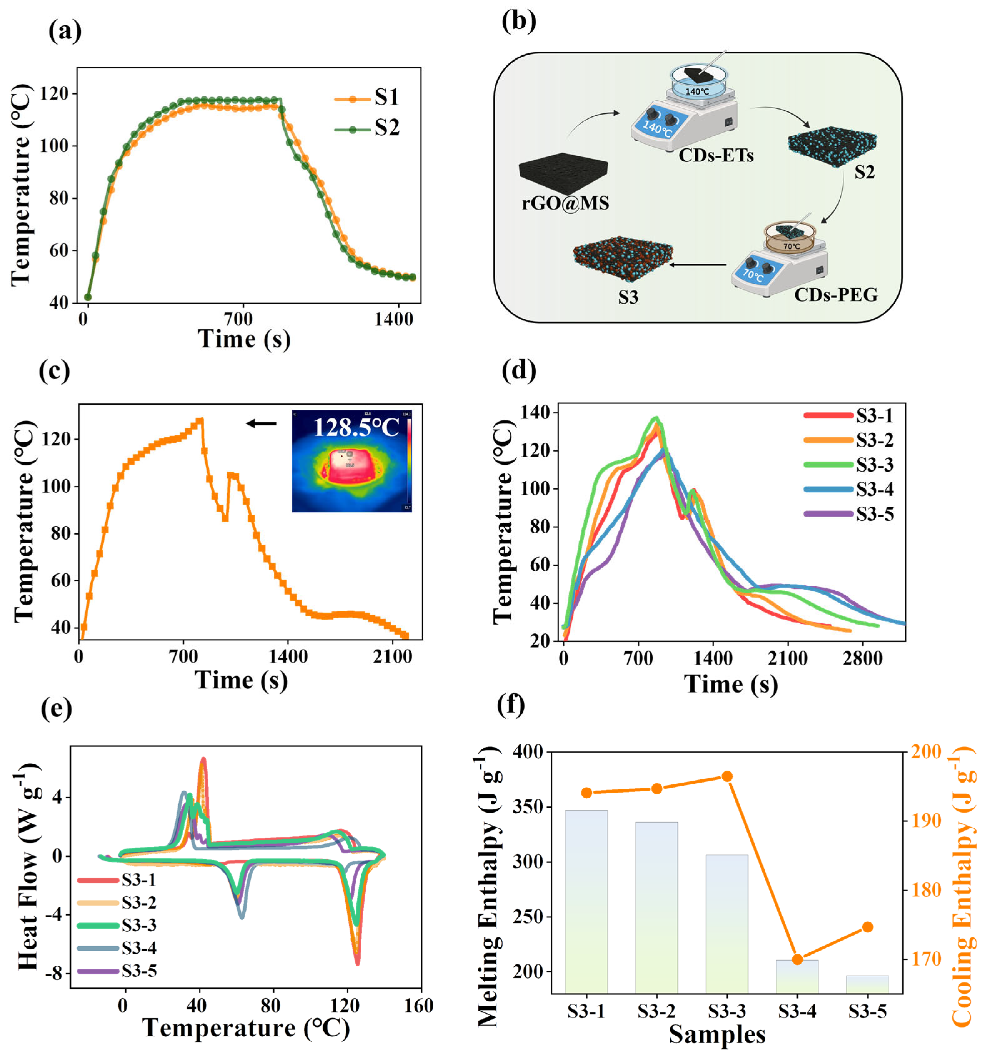Energies 18 02597 g004