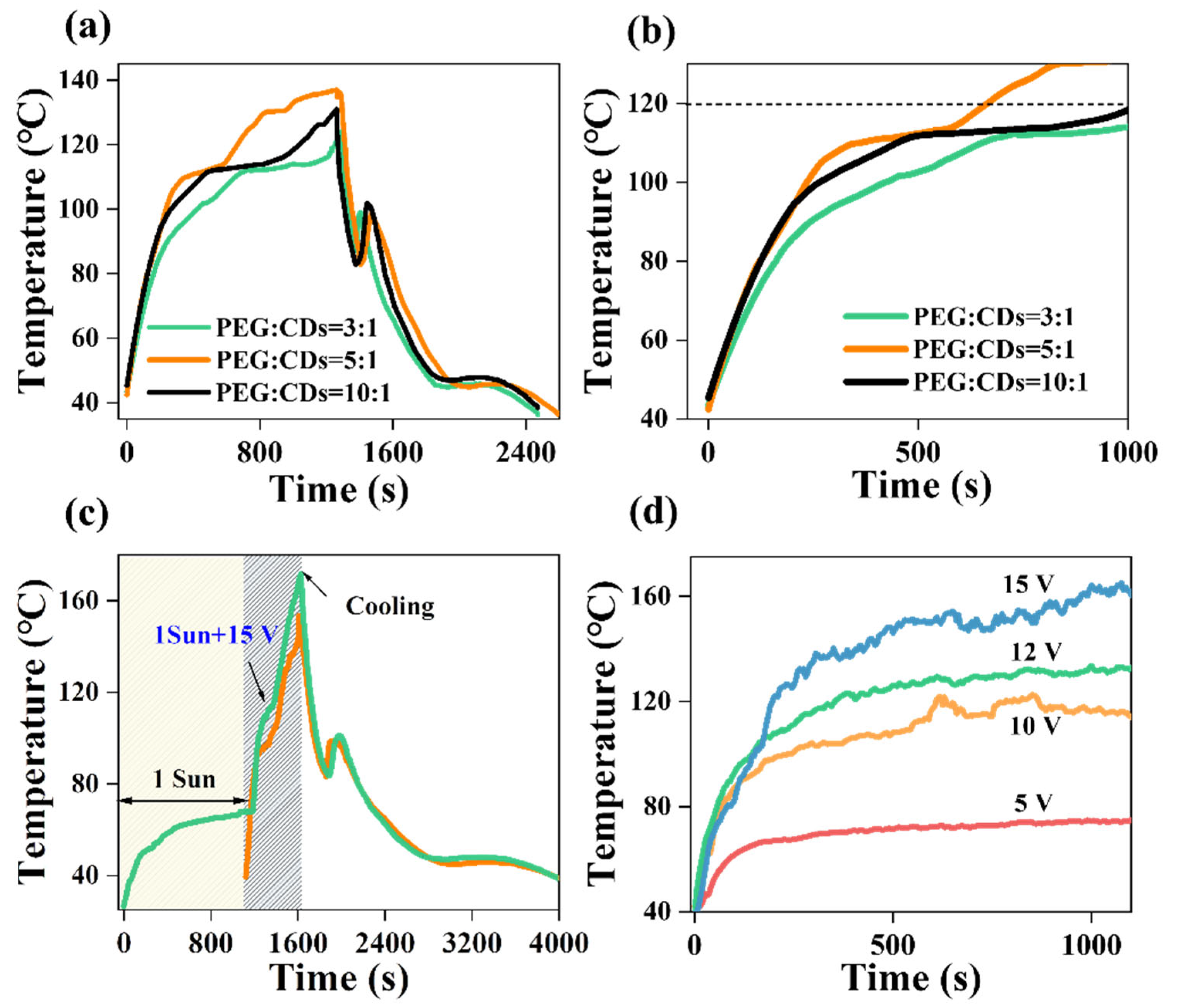 Energies 18 02597 g005