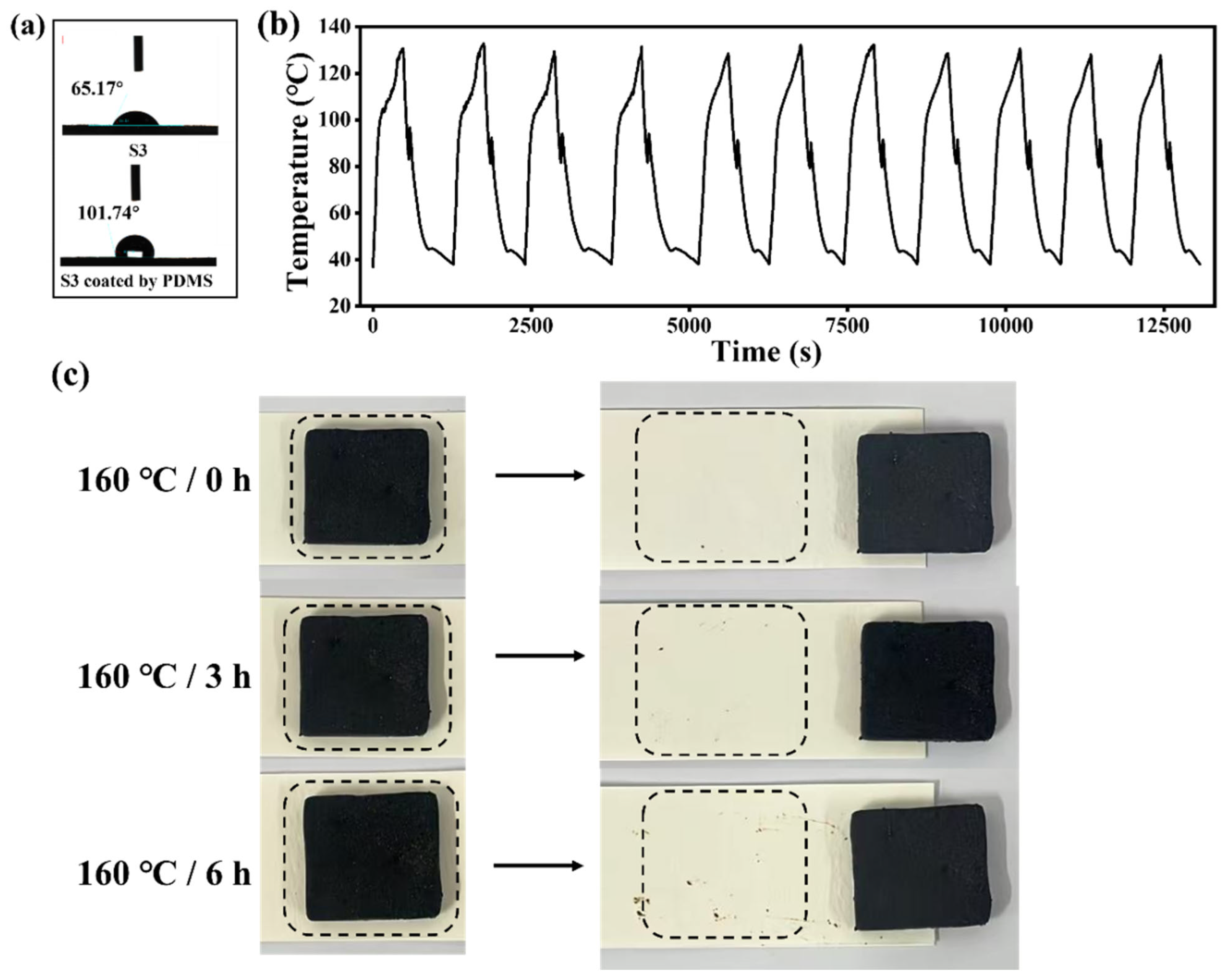 Energies 18 02597 g007