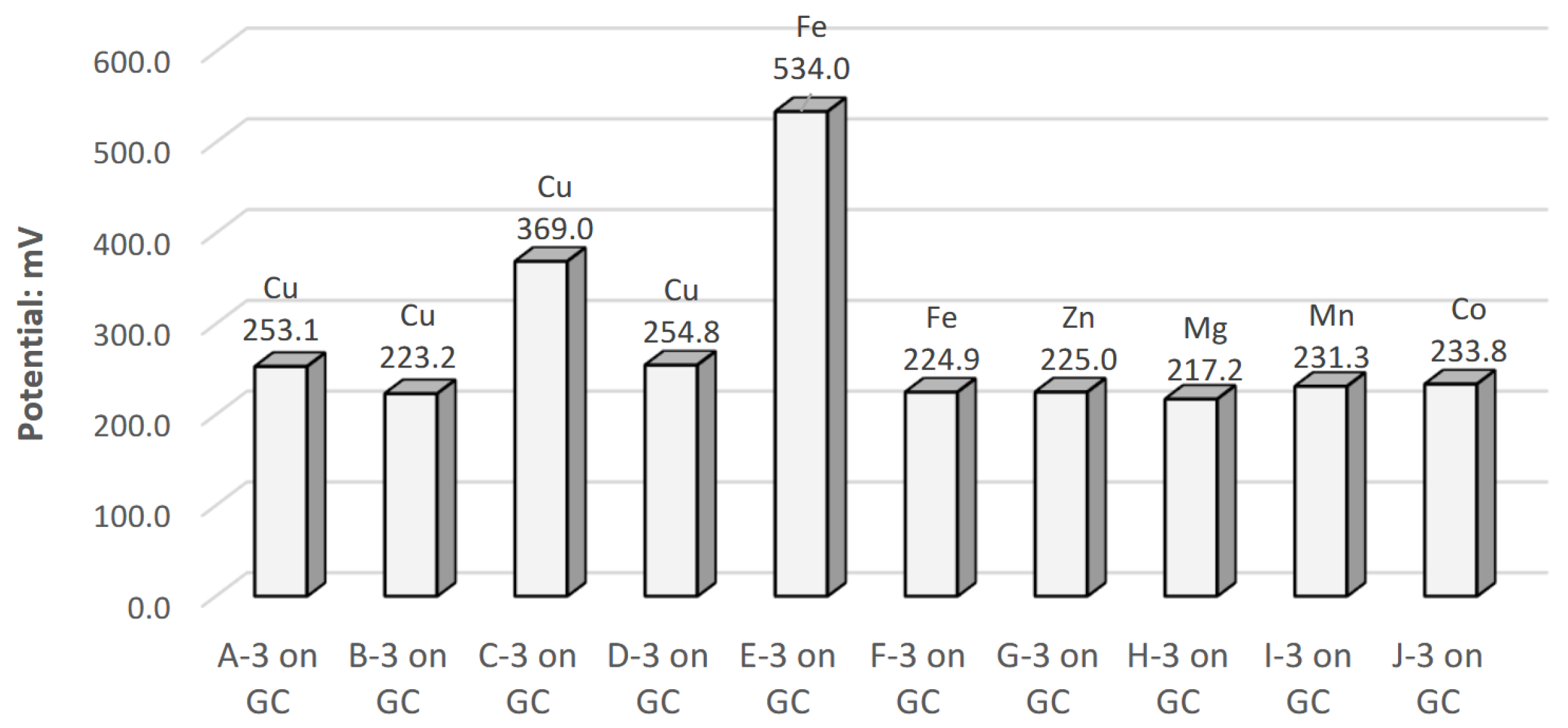 Energies 18 02598 g005