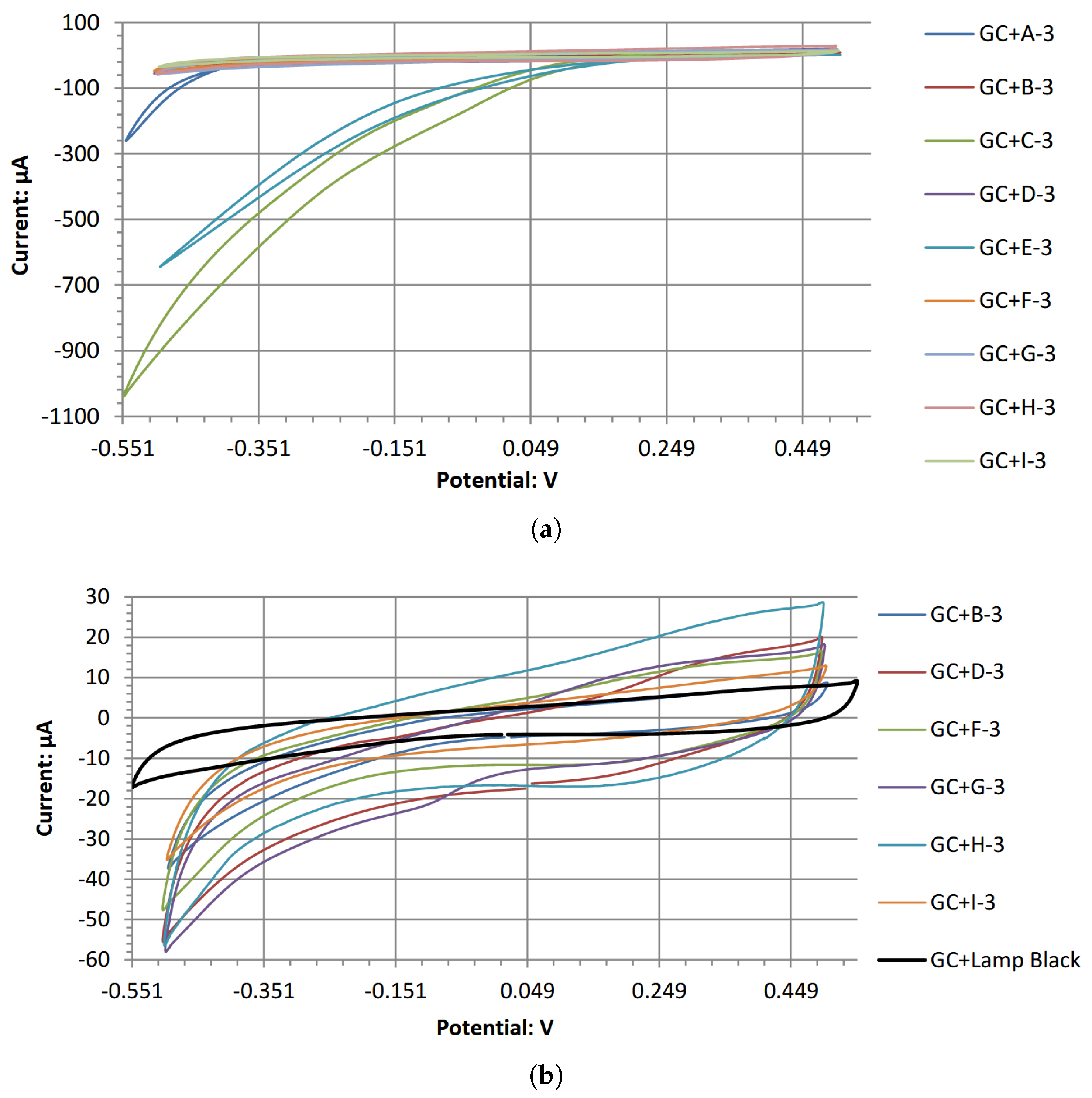 Energies 18 02598 g006