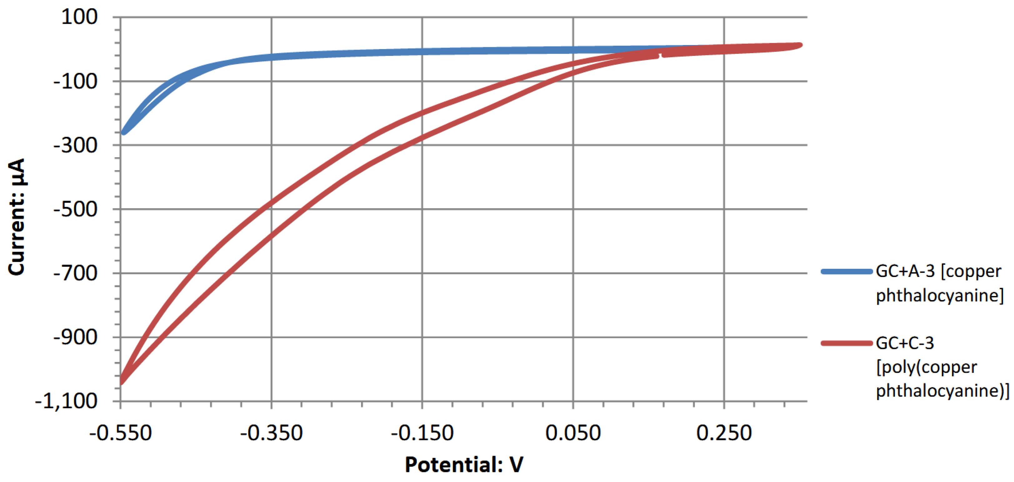 Energies 18 02598 g007