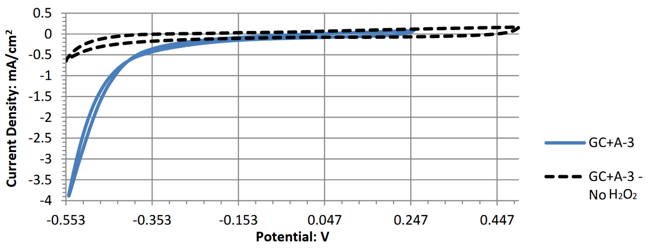 Energies 18 02598 g0a1