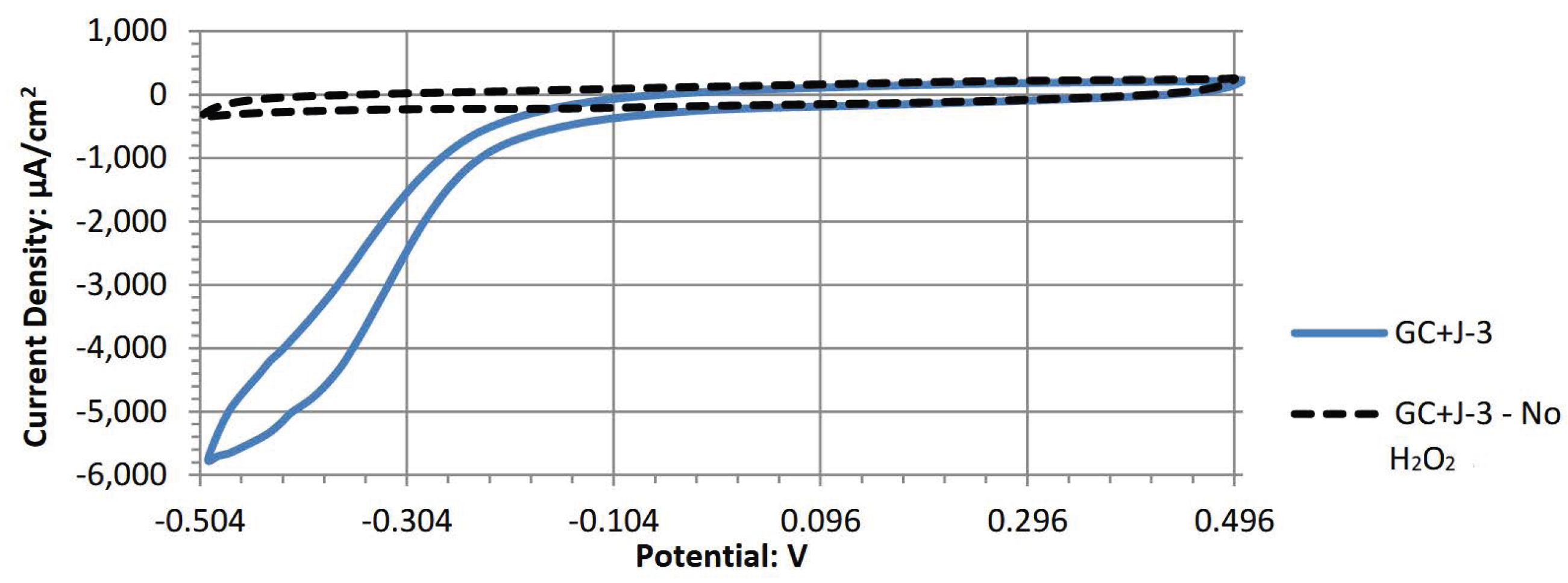 Energies 18 02598 g0a10