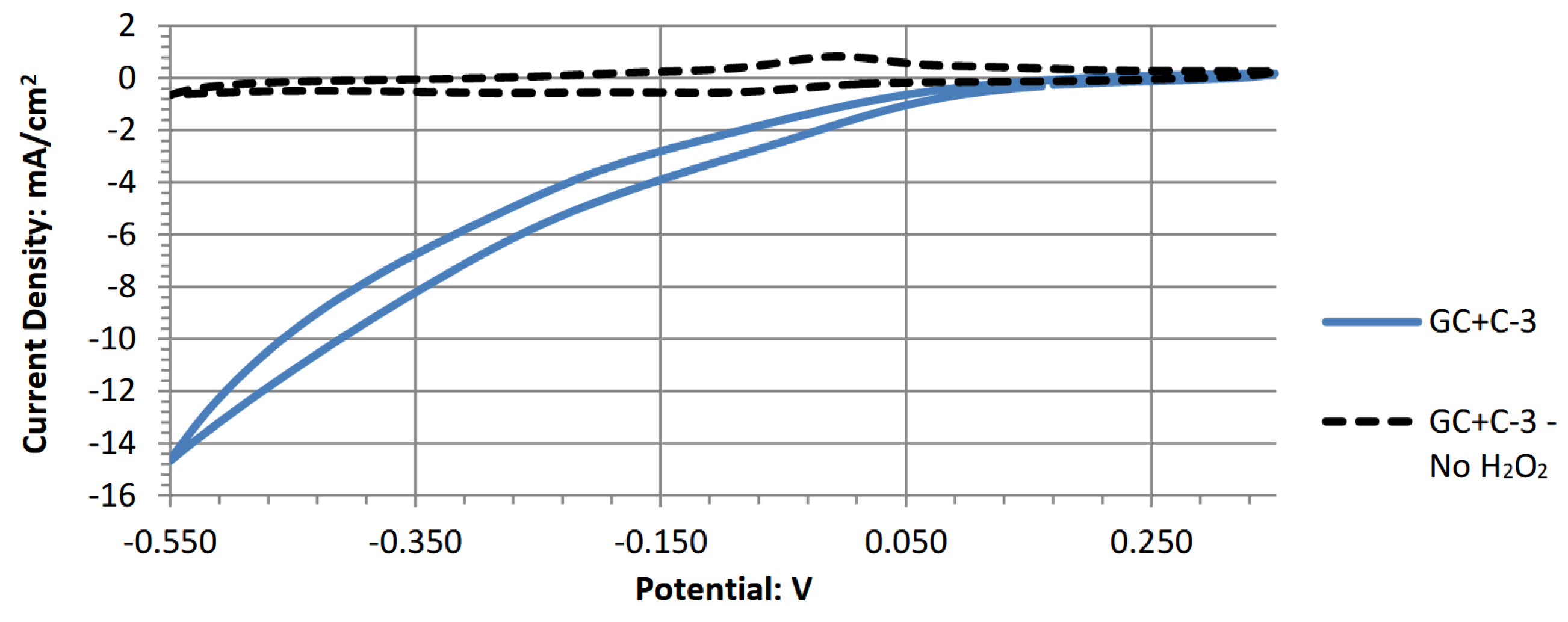 Energies 18 02598 g0a3