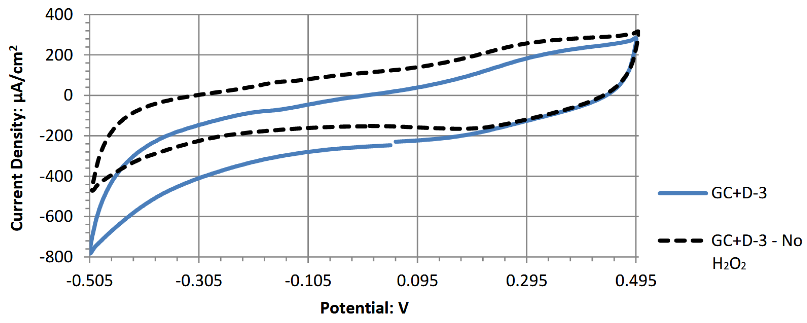 Energies 18 02598 g0a4
