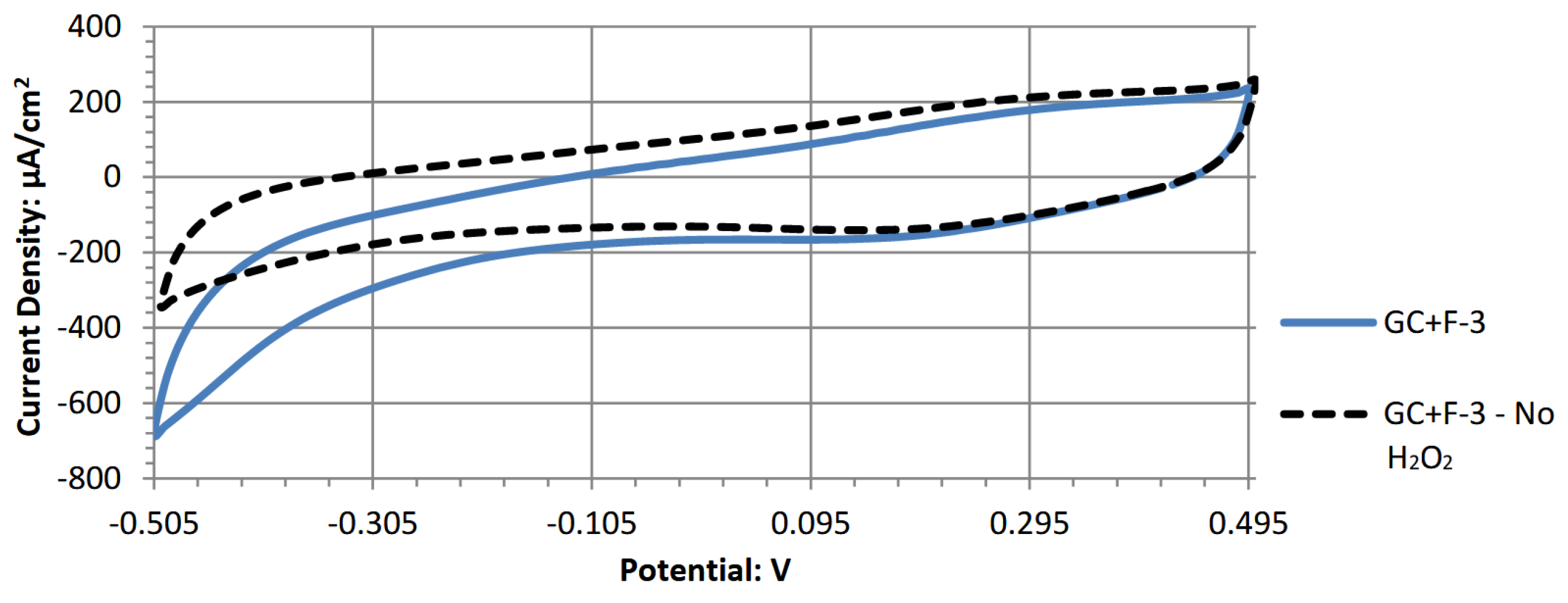 Energies 18 02598 g0a6