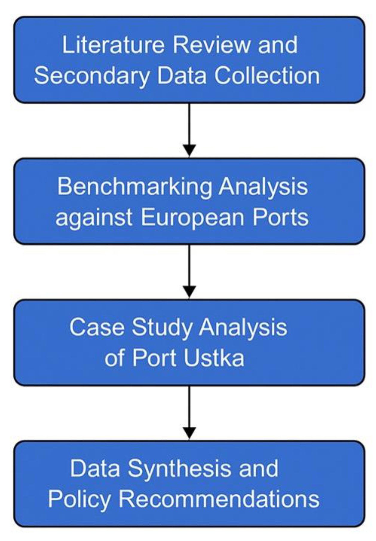 Energies 18 02599 g001