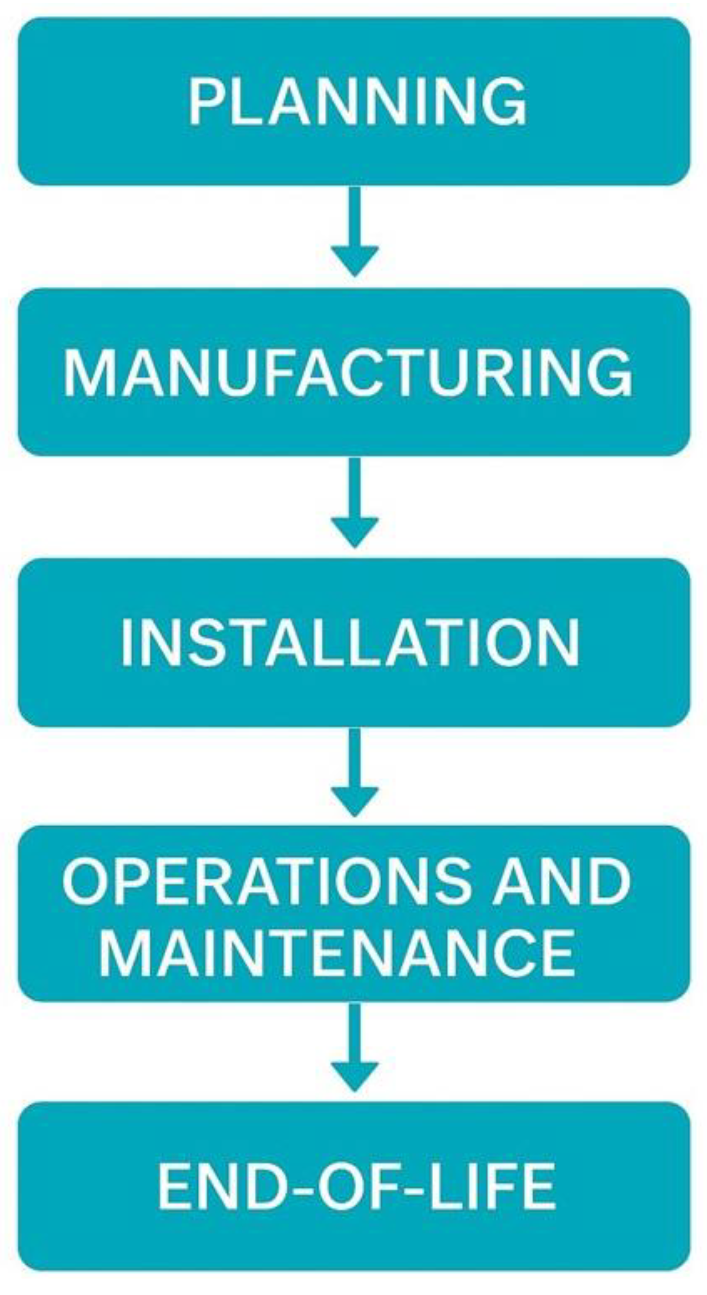 Energies 18 02599 g003