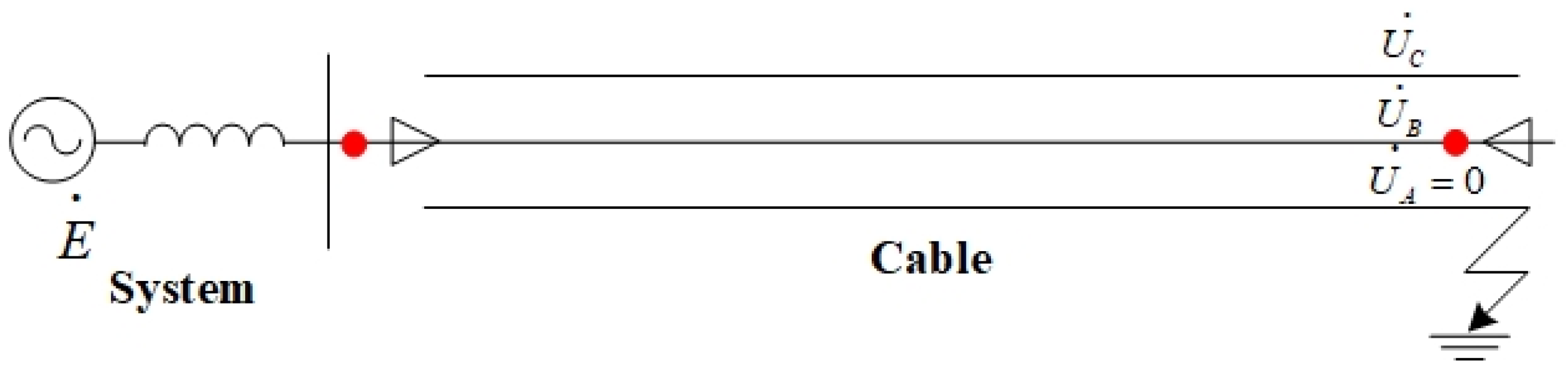 Energies 18 02601 g001