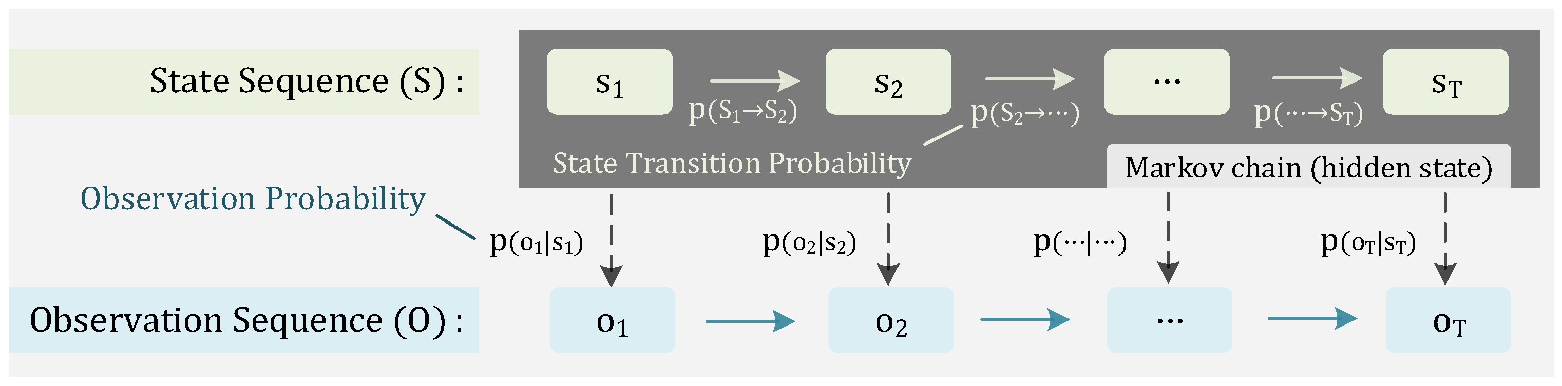 Energies 18 02602 g001