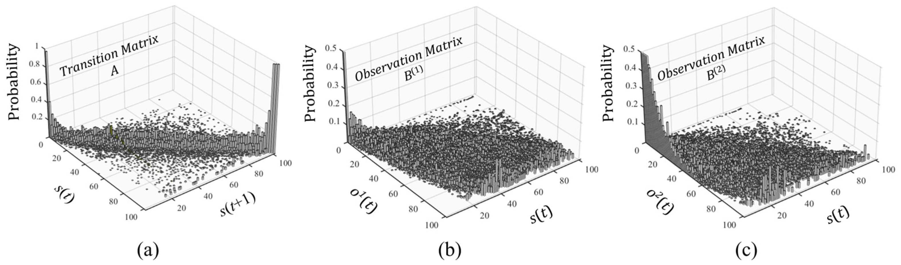 Energies 18 02602 g004