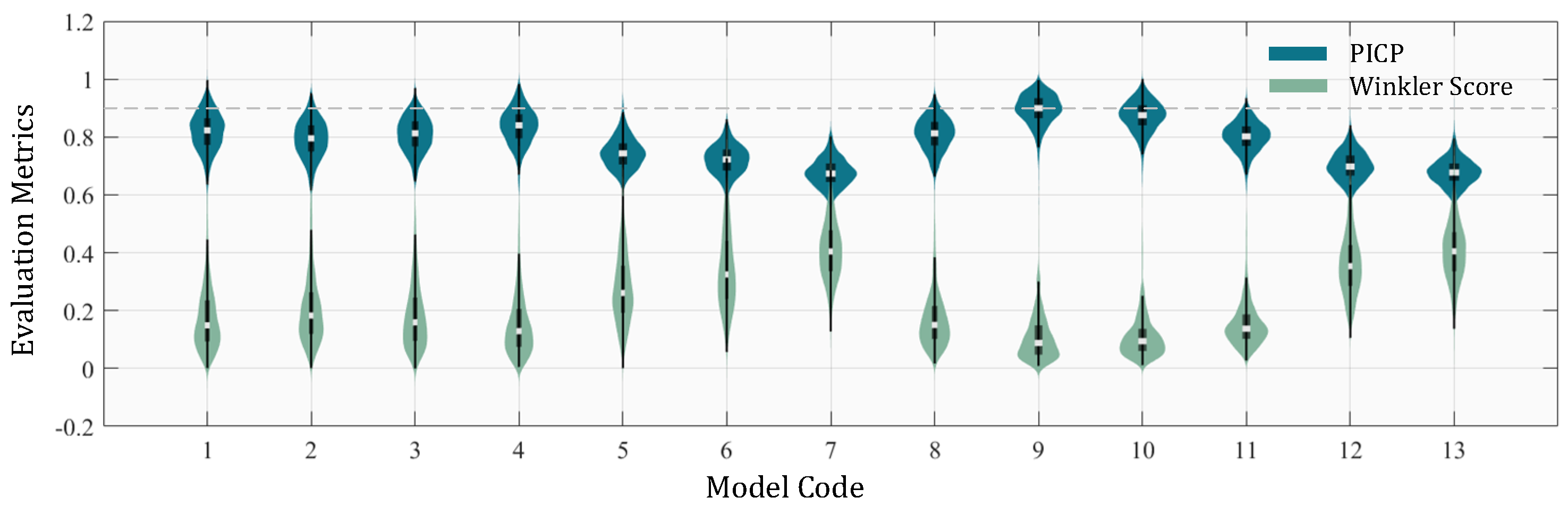 Energies 18 02602 g007