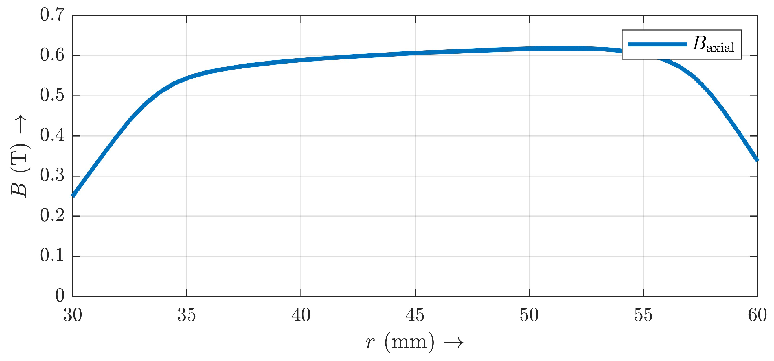 Energies 18 02603 g007